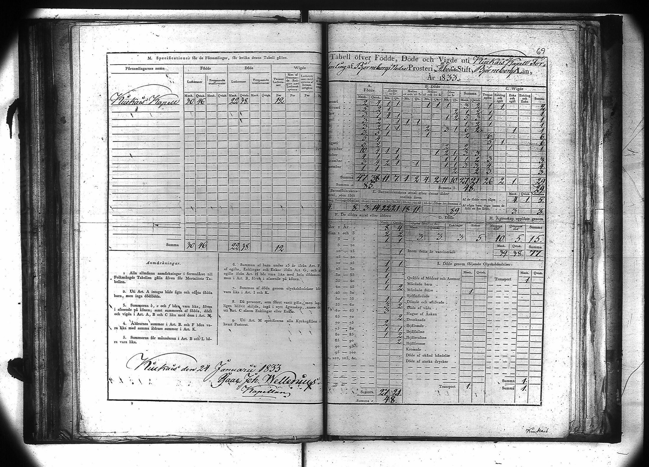 [ ../kirjat/Kirkonkirjat/kiukainen/vakilukutauluja_1805-1860_va106/kuvat/70.jpg ]