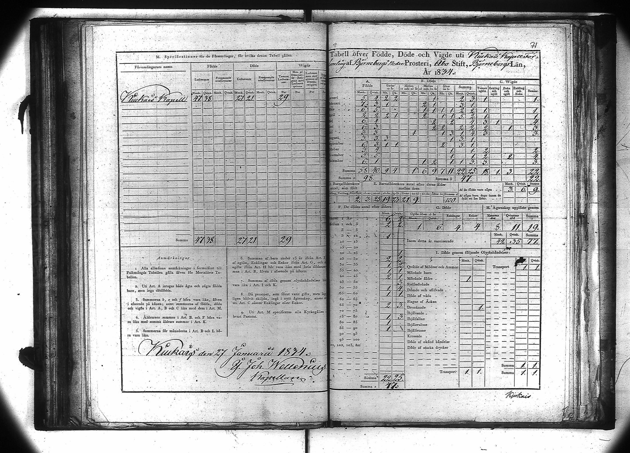 [ ../kirjat/Kirkonkirjat/kiukainen/vakilukutauluja_1805-1860_va106/kuvat/72.jpg ]