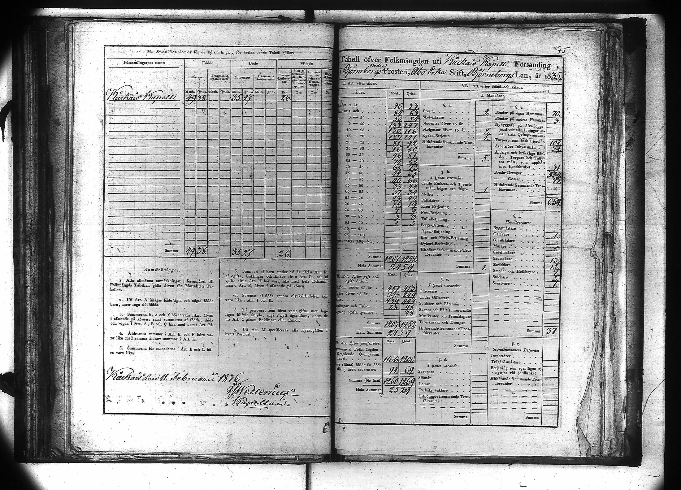 [ ../kirjat/Kirkonkirjat/kiukainen/vakilukutauluja_1805-1860_va106/kuvat/76.jpg ]