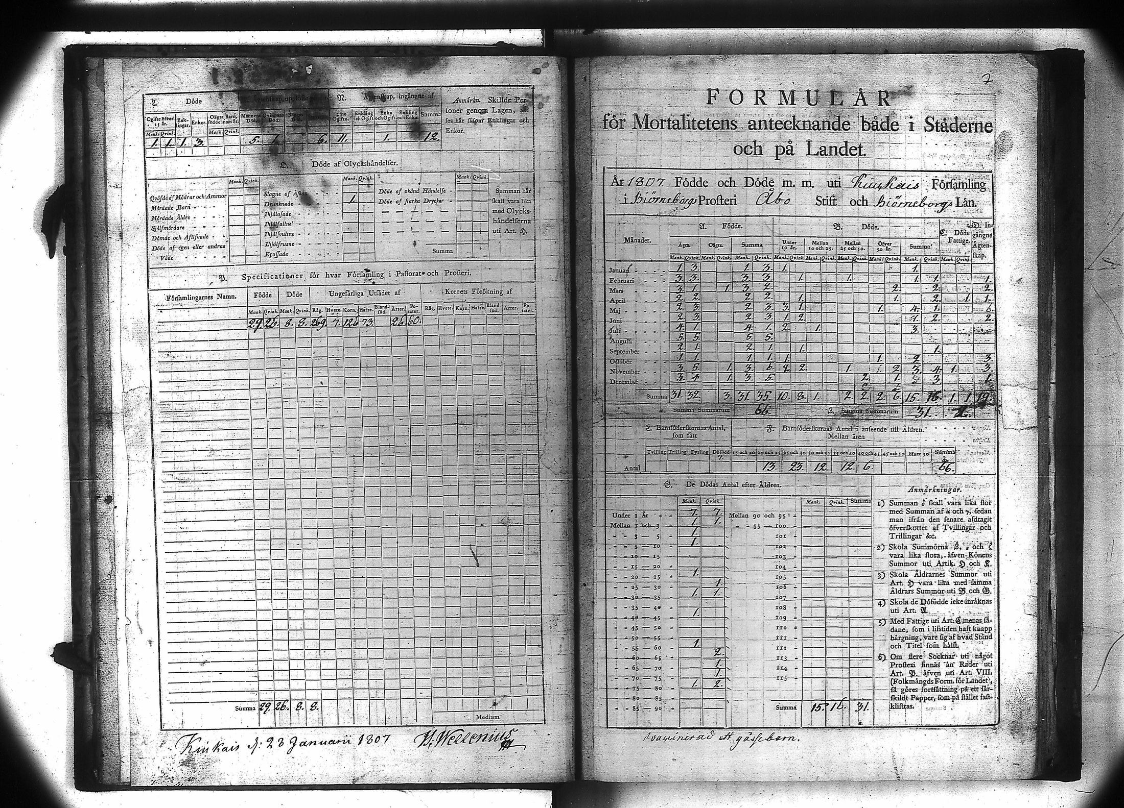 [ ../kirjat/Kirkonkirjat/kiukainen/vakilukutauluja_1805-1860_va106/kuvat/8.jpg ]