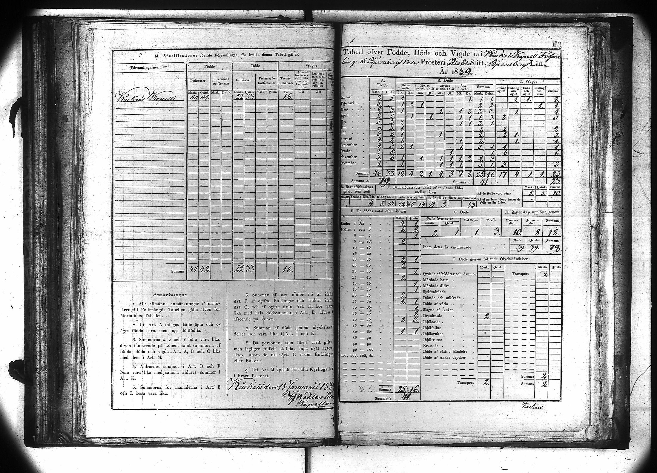 [ ../kirjat/Kirkonkirjat/kiukainen/vakilukutauluja_1805-1860_va106/kuvat/84.jpg ]