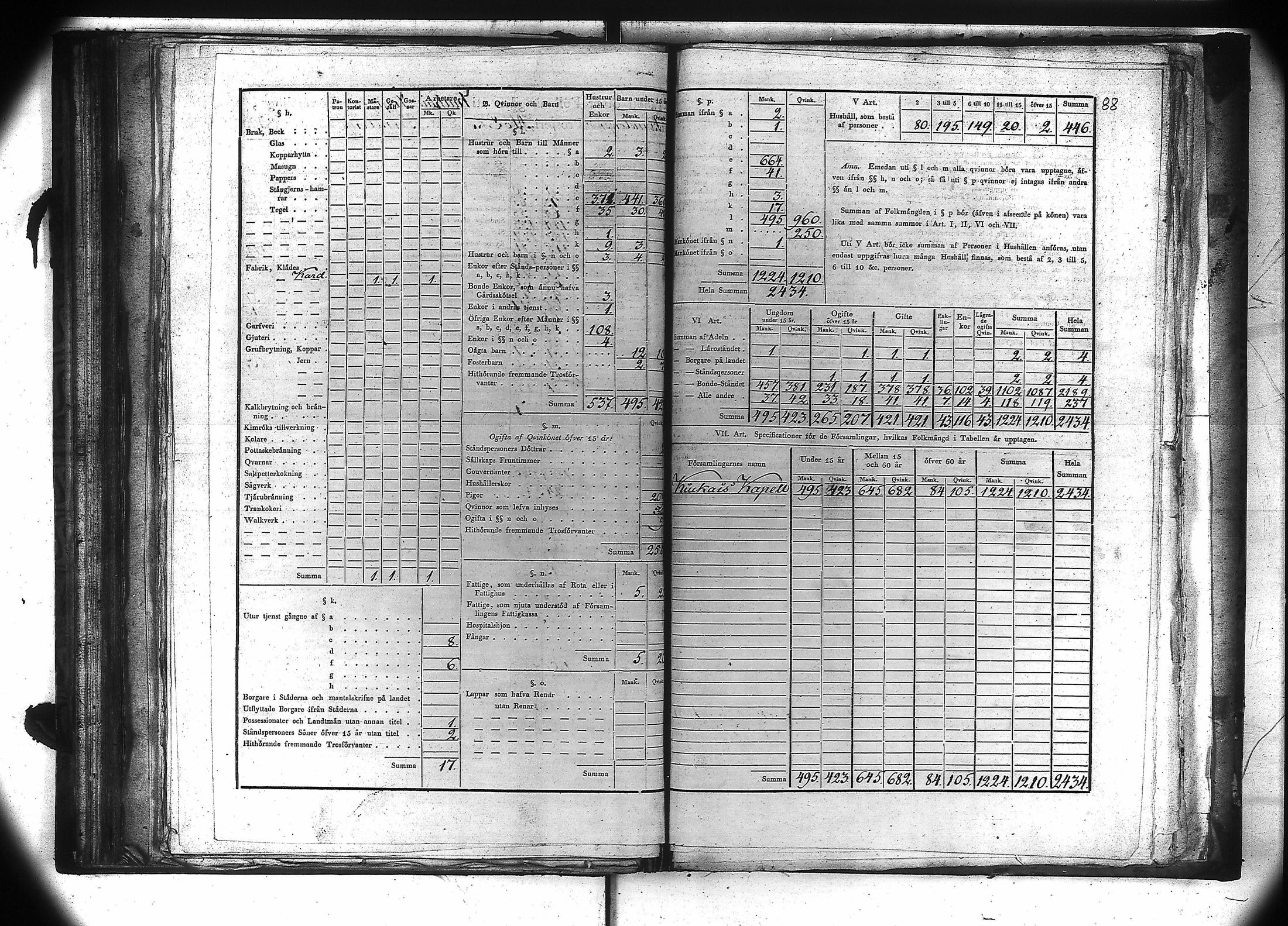 [ ../kirjat/Kirkonkirjat/kiukainen/vakilukutauluja_1805-1860_va106/kuvat/89.jpg ]
