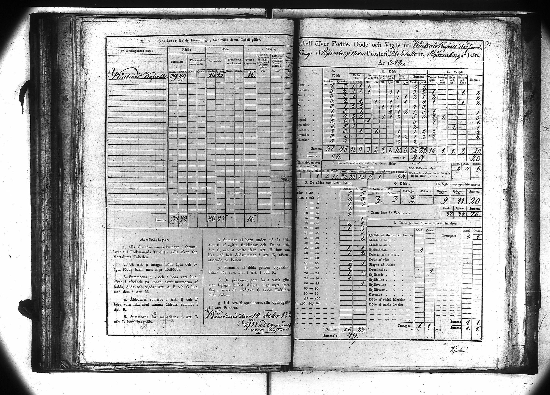 [ ../kirjat/Kirkonkirjat/kiukainen/vakilukutauluja_1805-1860_va106/kuvat/92.jpg ]