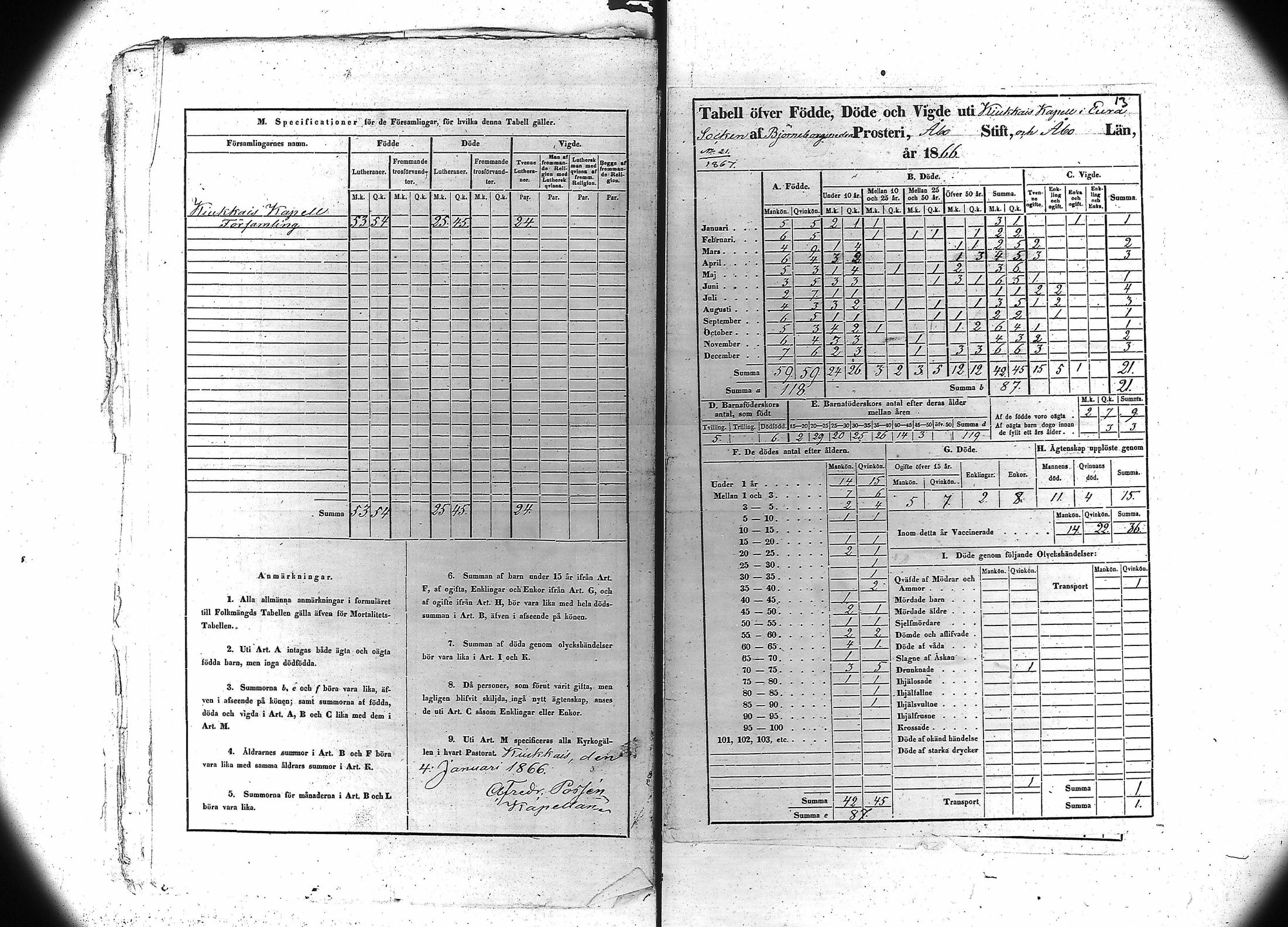 [ ../kirjat/Kirkonkirjat/kiukainen/vakilukutauluja_1861-1877_va106/kuvat/14.jpg ]
