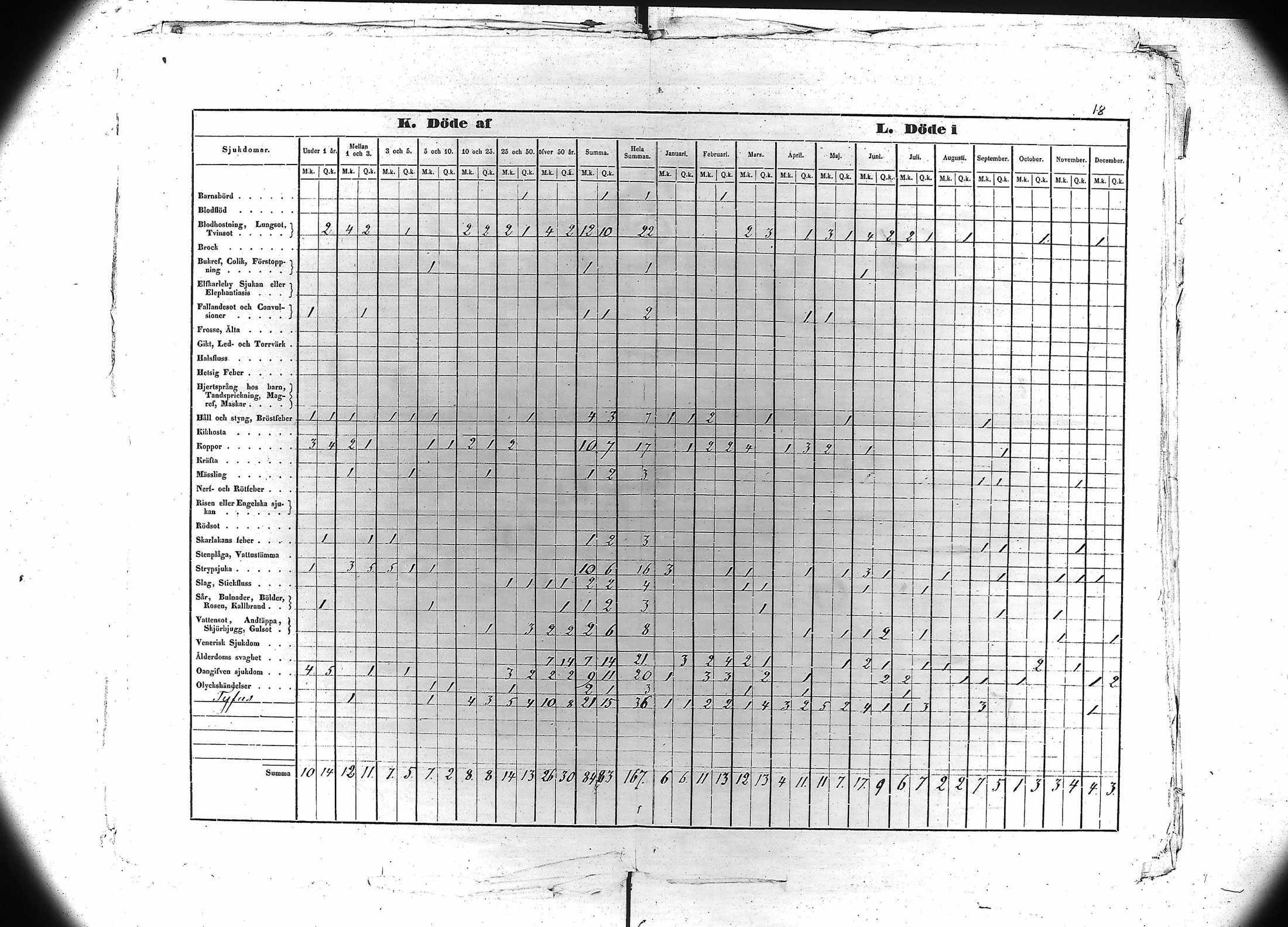 [ ../kirjat/Kirkonkirjat/kiukainen/vakilukutauluja_1861-1877_va106/kuvat/19.jpg ]