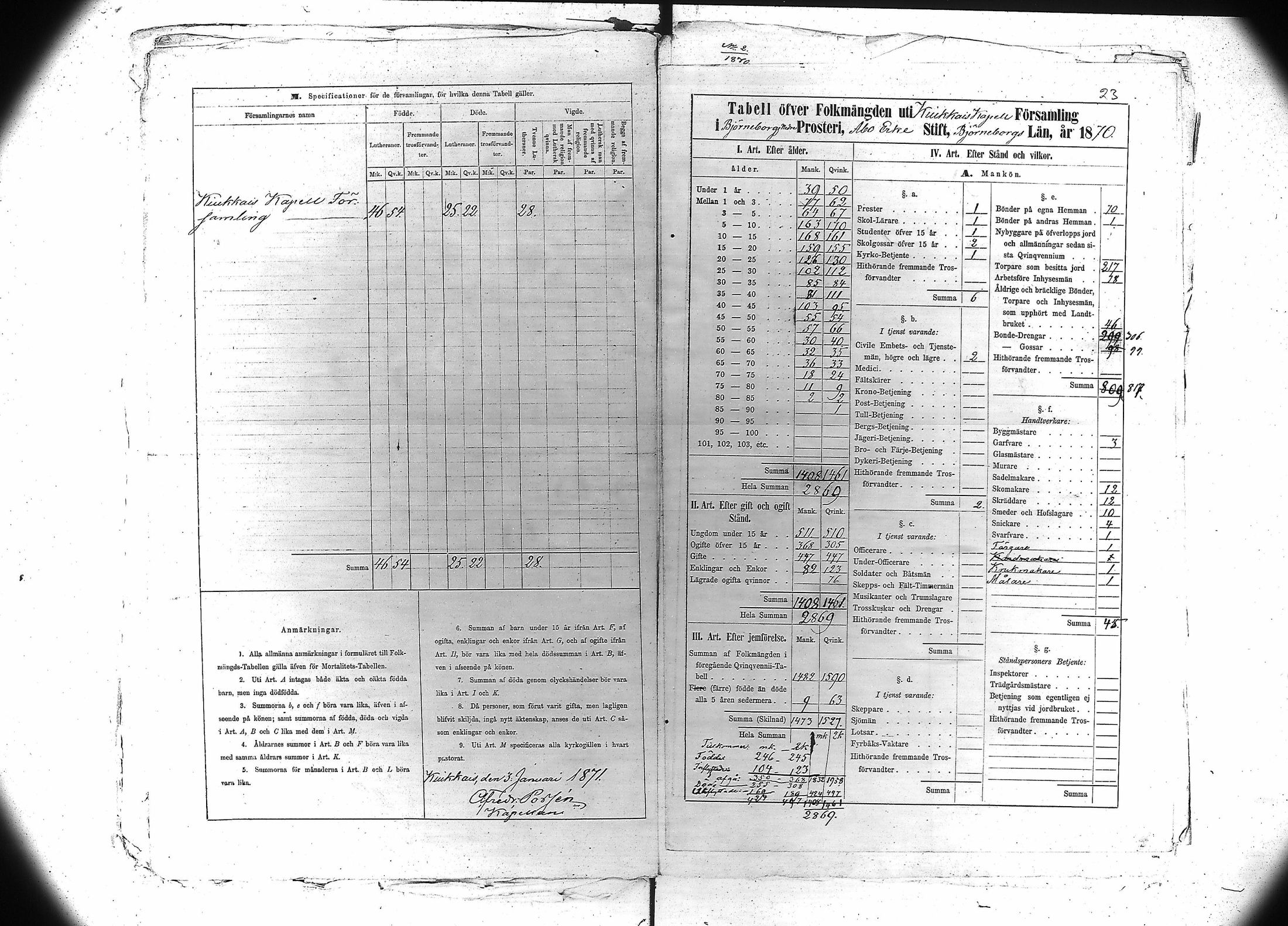 [ ../kirjat/Kirkonkirjat/kiukainen/vakilukutauluja_1861-1877_va106/kuvat/24.jpg ]