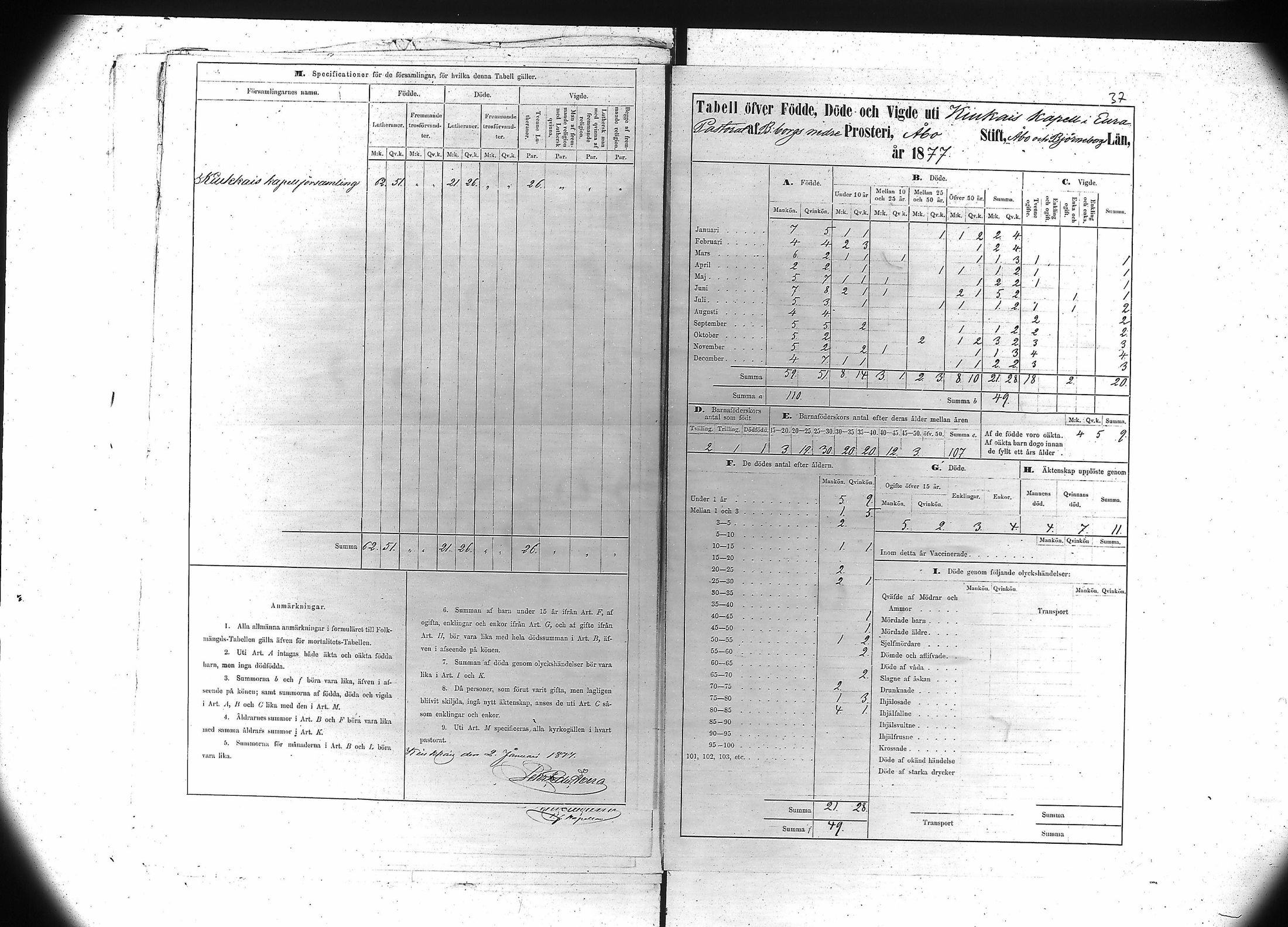 [ ../kirjat/Kirkonkirjat/kiukainen/vakilukutauluja_1861-1877_va106/kuvat/38.jpg ]