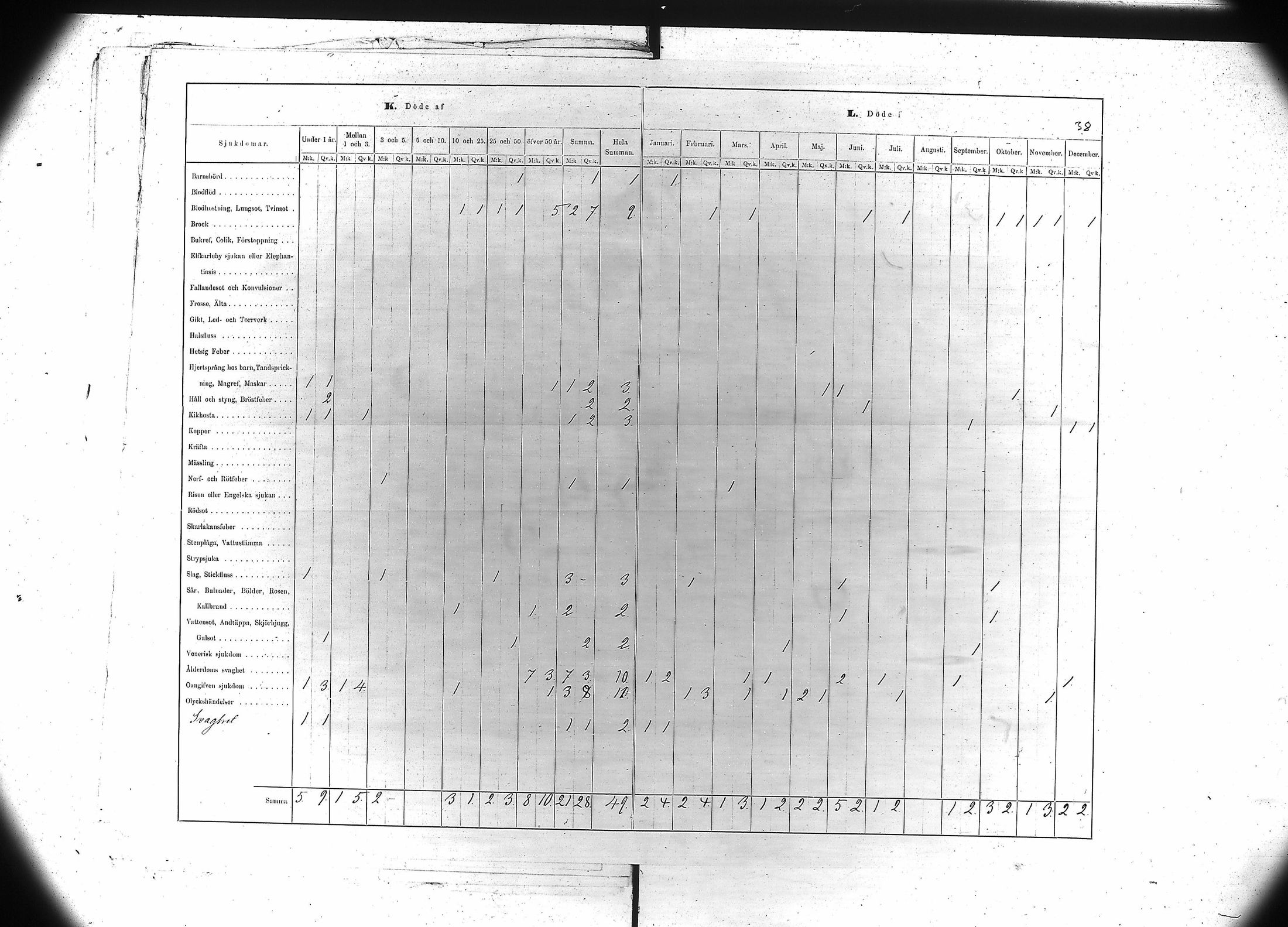 [ ../kirjat/Kirkonkirjat/kiukainen/vakilukutauluja_1861-1877_va106/kuvat/39.jpg ]