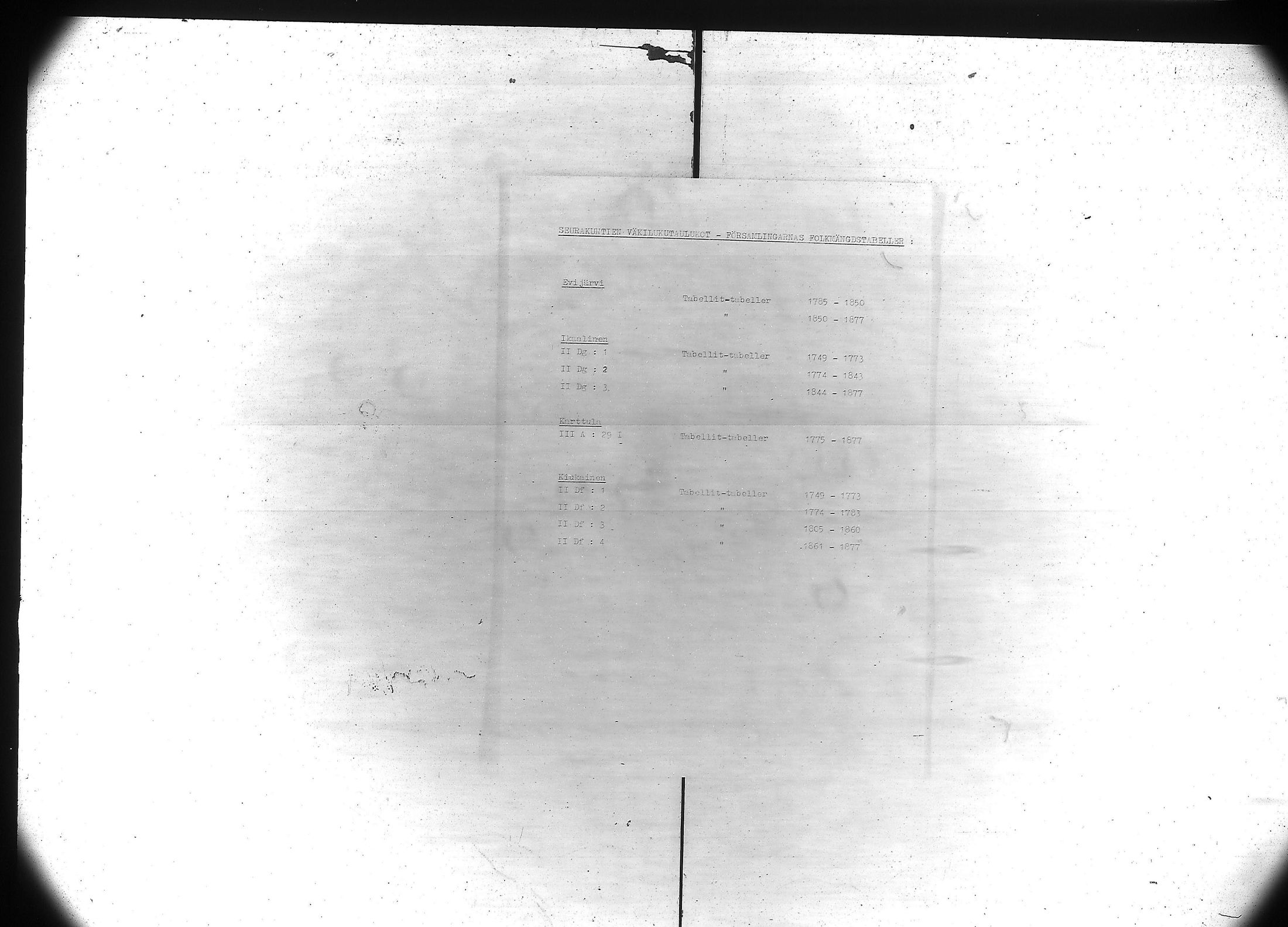 [ ../kirjat/Kirkonkirjat/kiukainen/vakilukutauluja_1861-1877_va106/kuvat/42.jpg ]