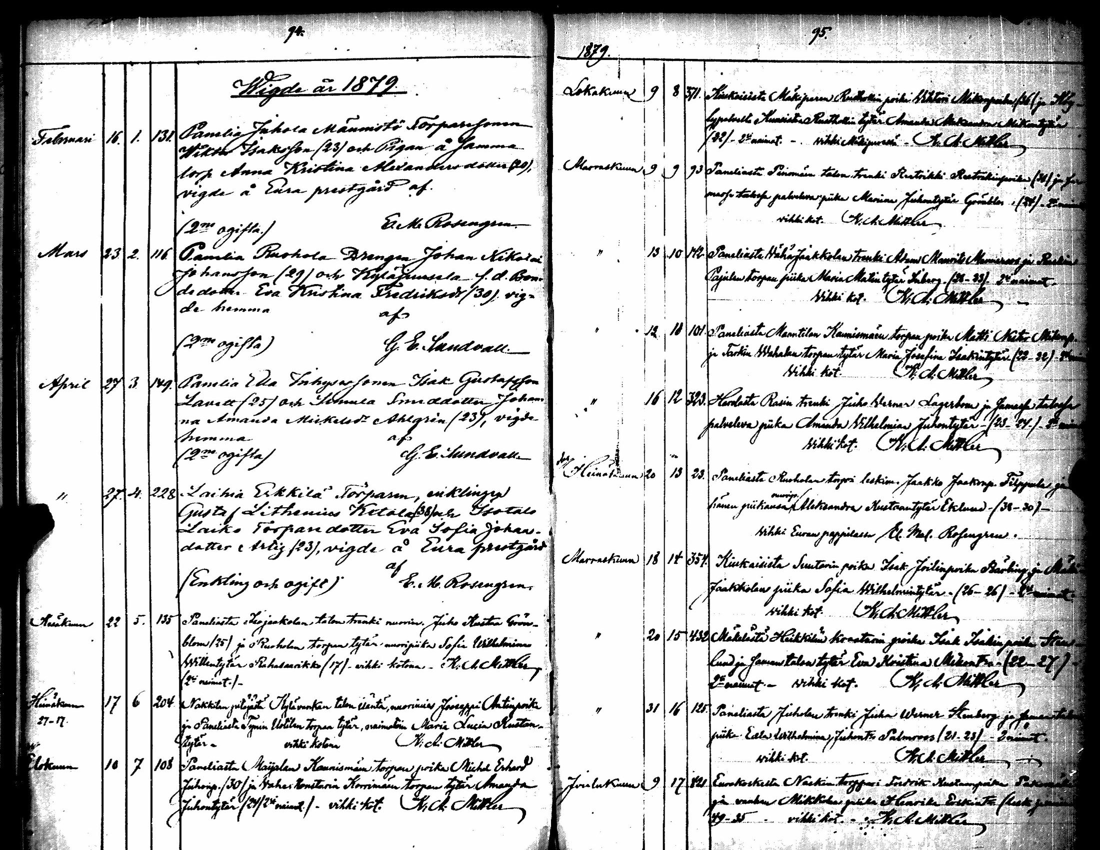 [ ../kirjat/Kirkonkirjat/kiukainen/vihityt_1846-1883_jk418/kuvat/52.jpg ]