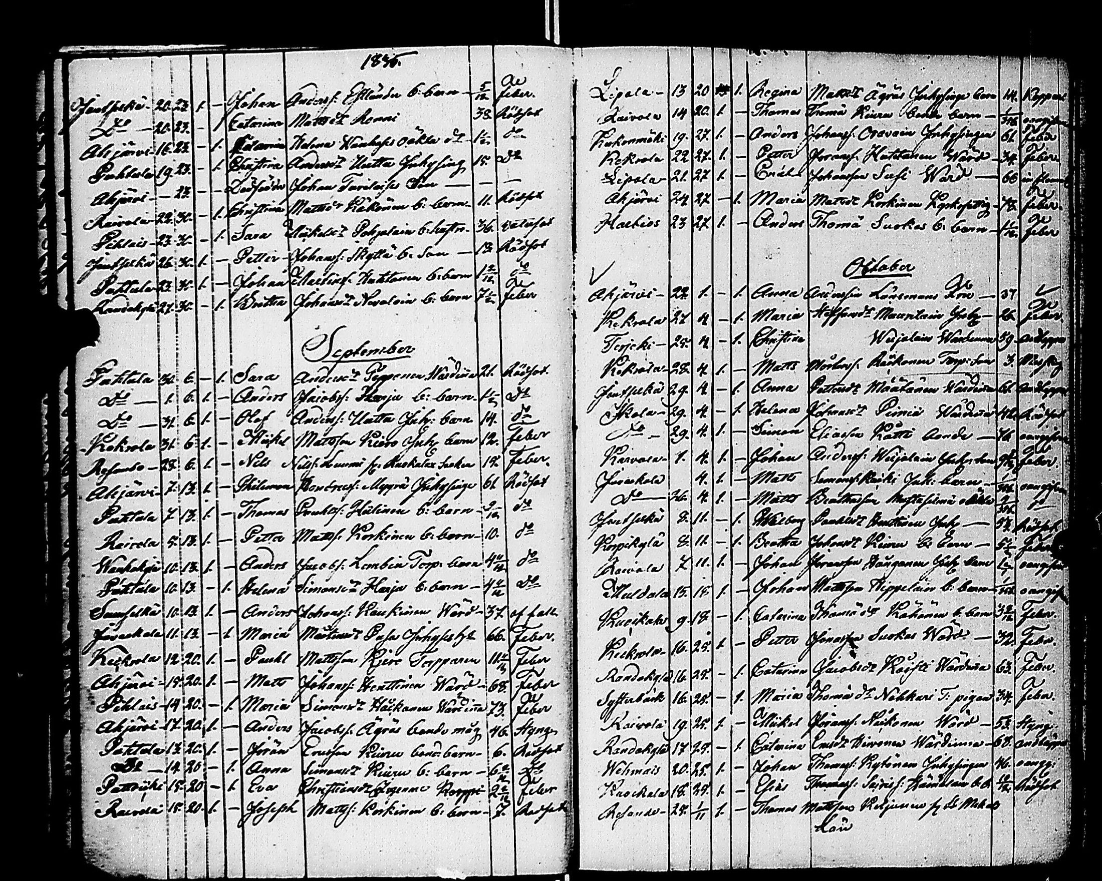 [ ../kirjat/Kirkonkirjat/kivennapa/kuolleet_1807-1840_uk683/kuvat/108.jpg ]