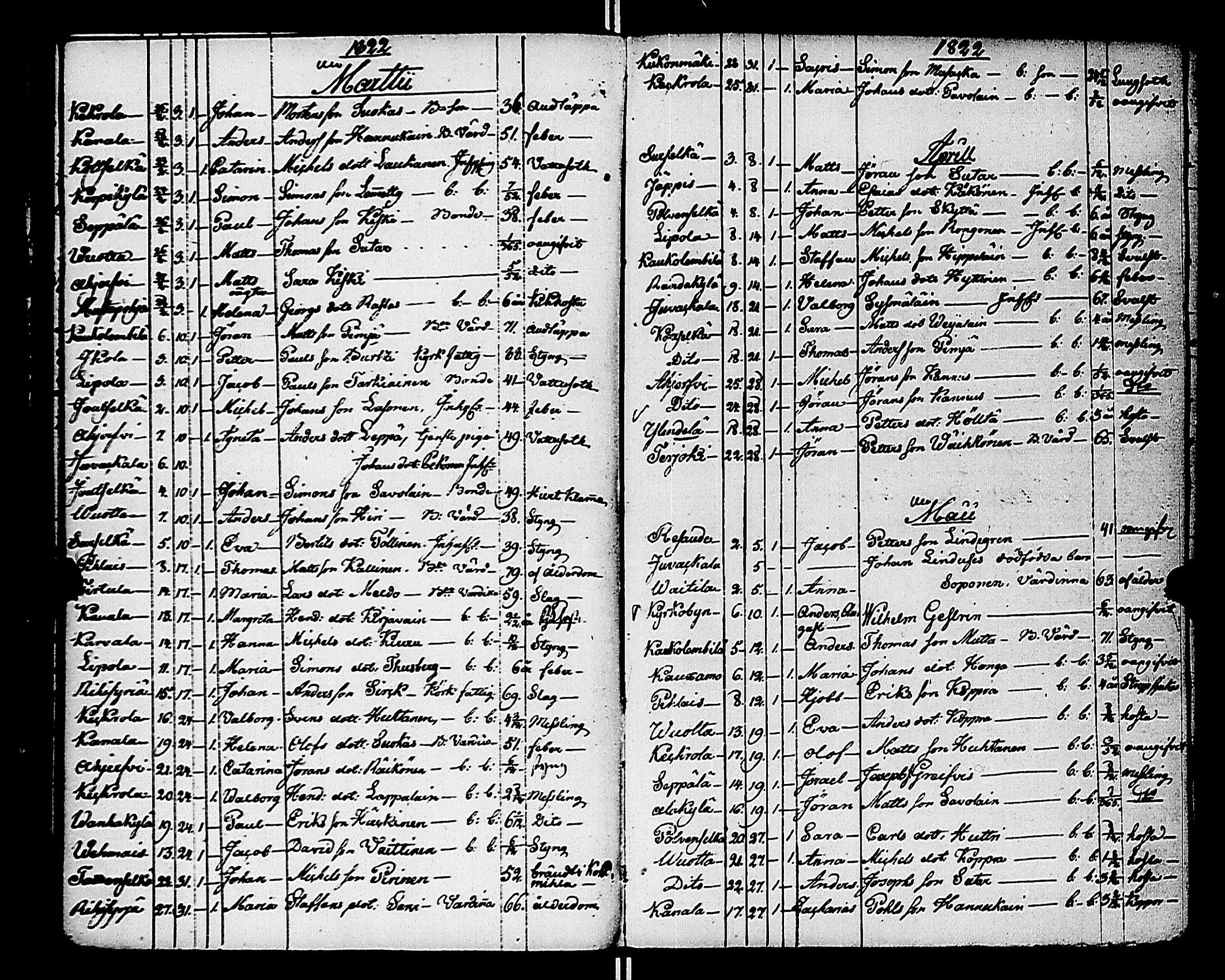 [ ../kirjat/Kirkonkirjat/kivennapa/kuolleet_1807-1840_uk683/kuvat/59.jpg ]