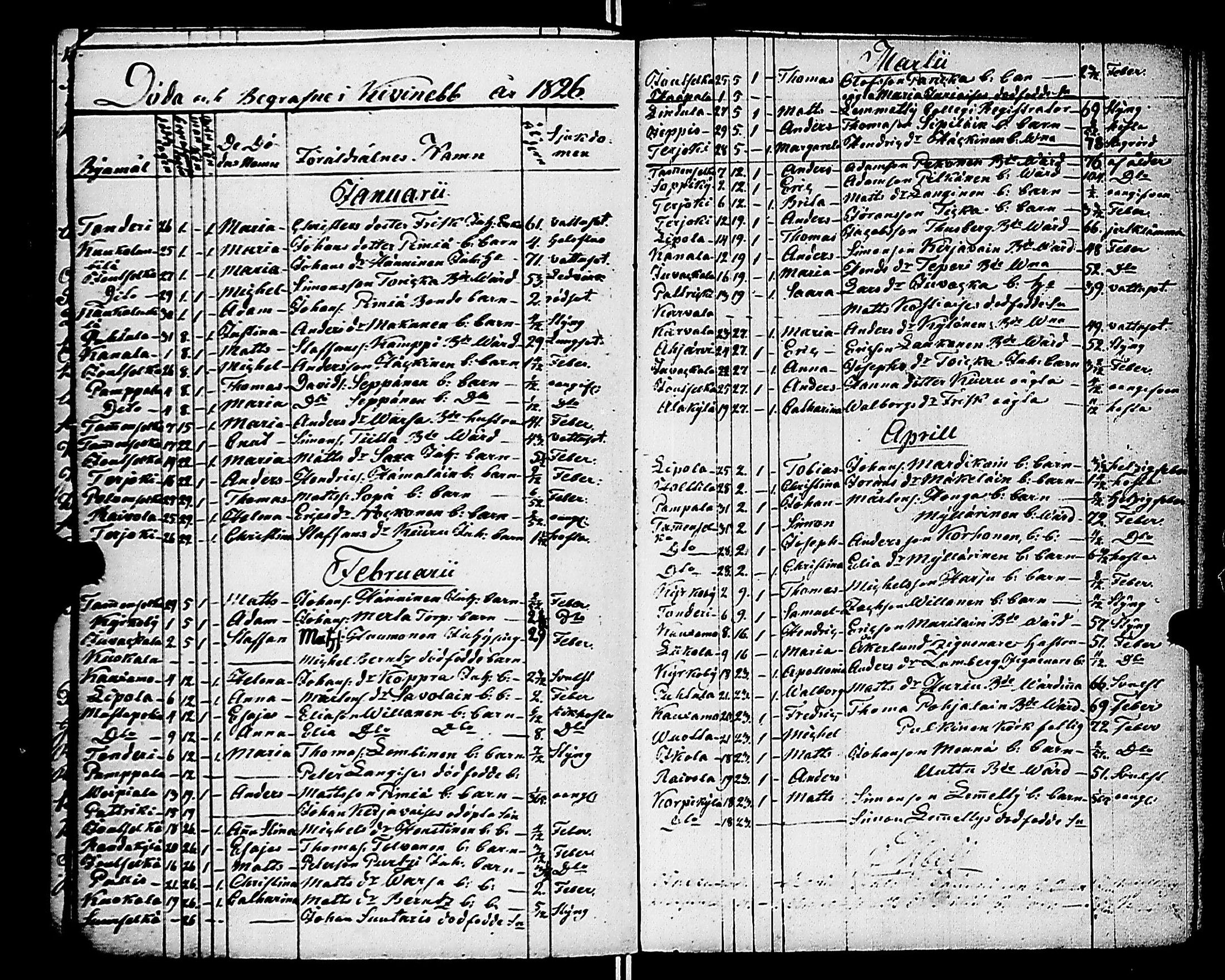 [ ../kirjat/Kirkonkirjat/kivennapa/kuolleet_1807-1840_uk683/kuvat/73.jpg ]