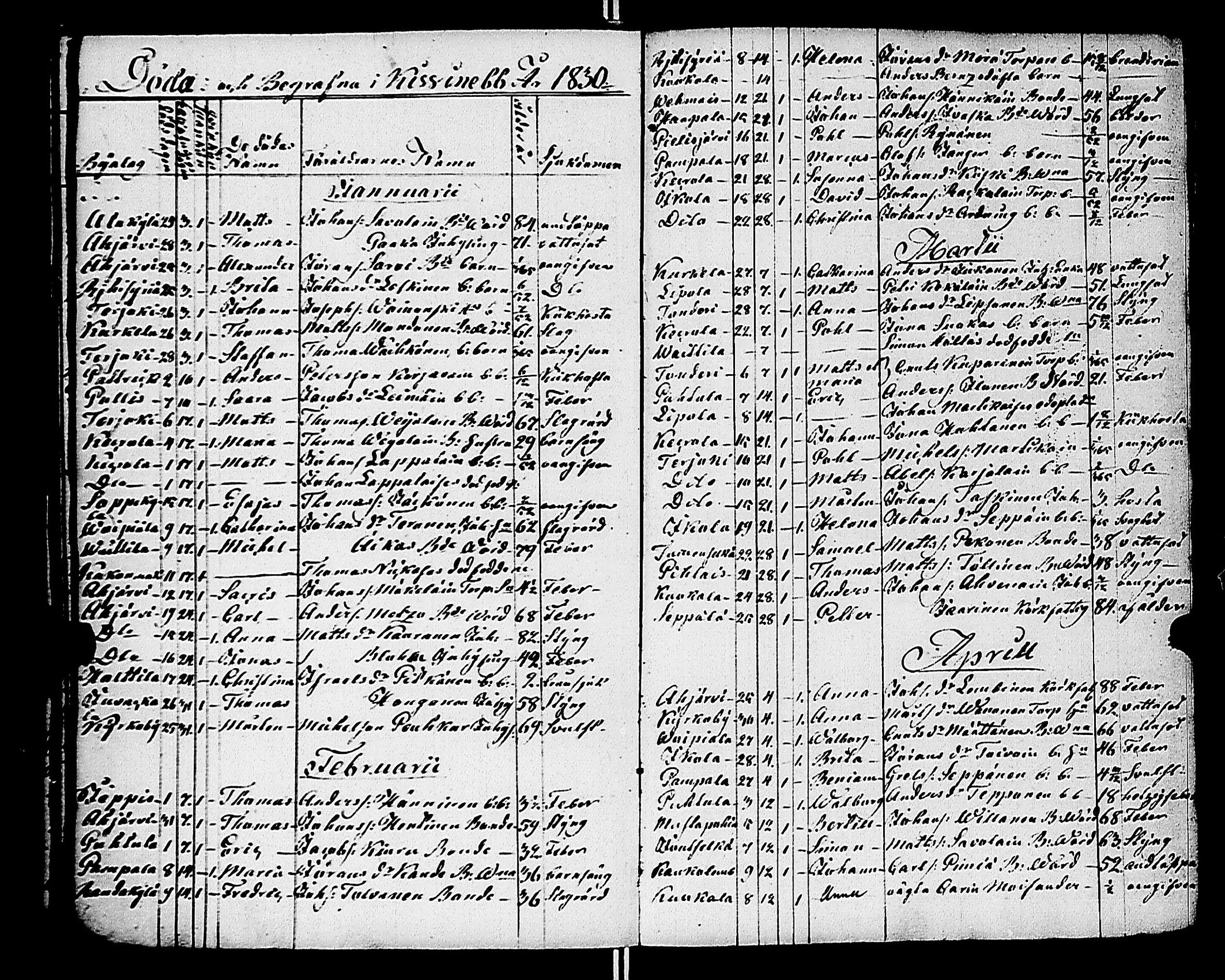 [ ../kirjat/Kirkonkirjat/kivennapa/kuolleet_1807-1840_uk683/kuvat/85.jpg ]