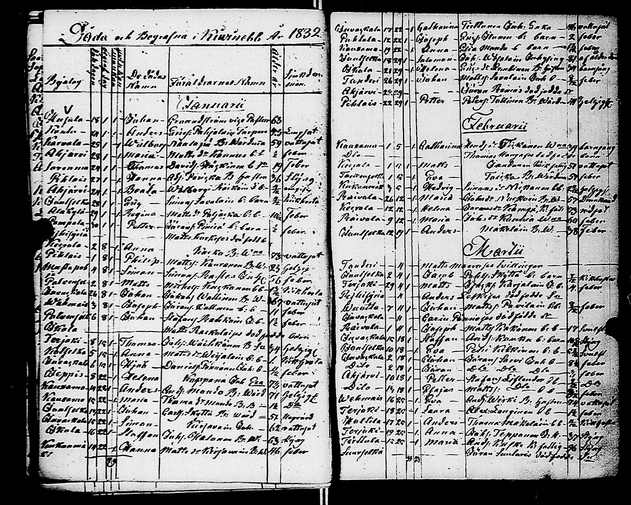 [ ../kirjat/Kirkonkirjat/kivennapa/kuolleet_1807-1840_uk683/kuvat/91.jpg ]