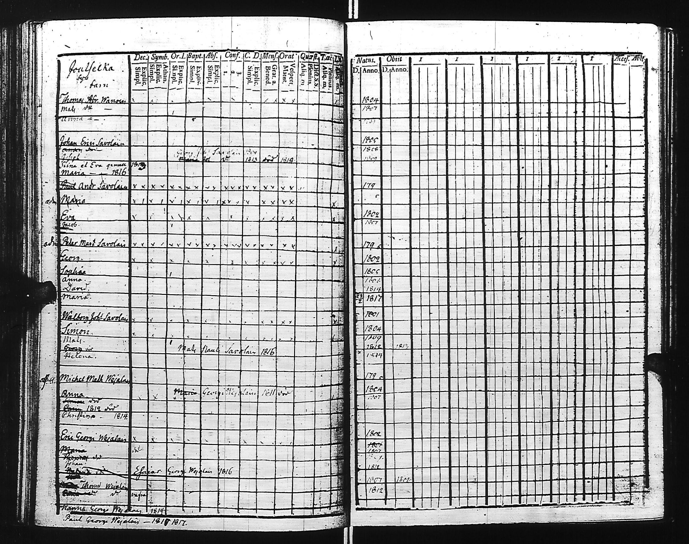 [ ../kirjat/Kirkonkirjat/kivennapa/lastenkirja_1807-1817_uk681/kuvat/109.jpg ]