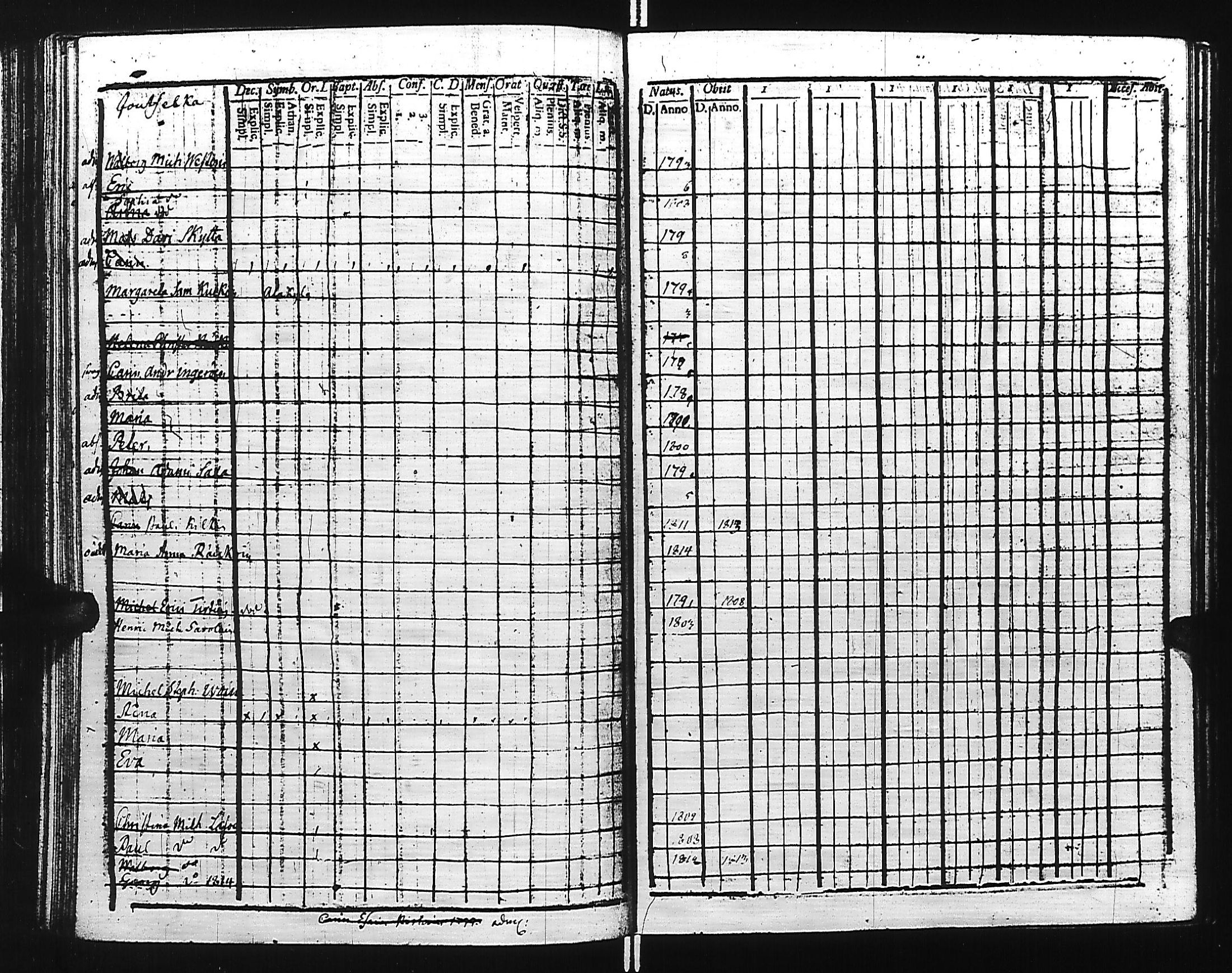 [ ../kirjat/Kirkonkirjat/kivennapa/lastenkirja_1807-1817_uk681/kuvat/113.jpg ]