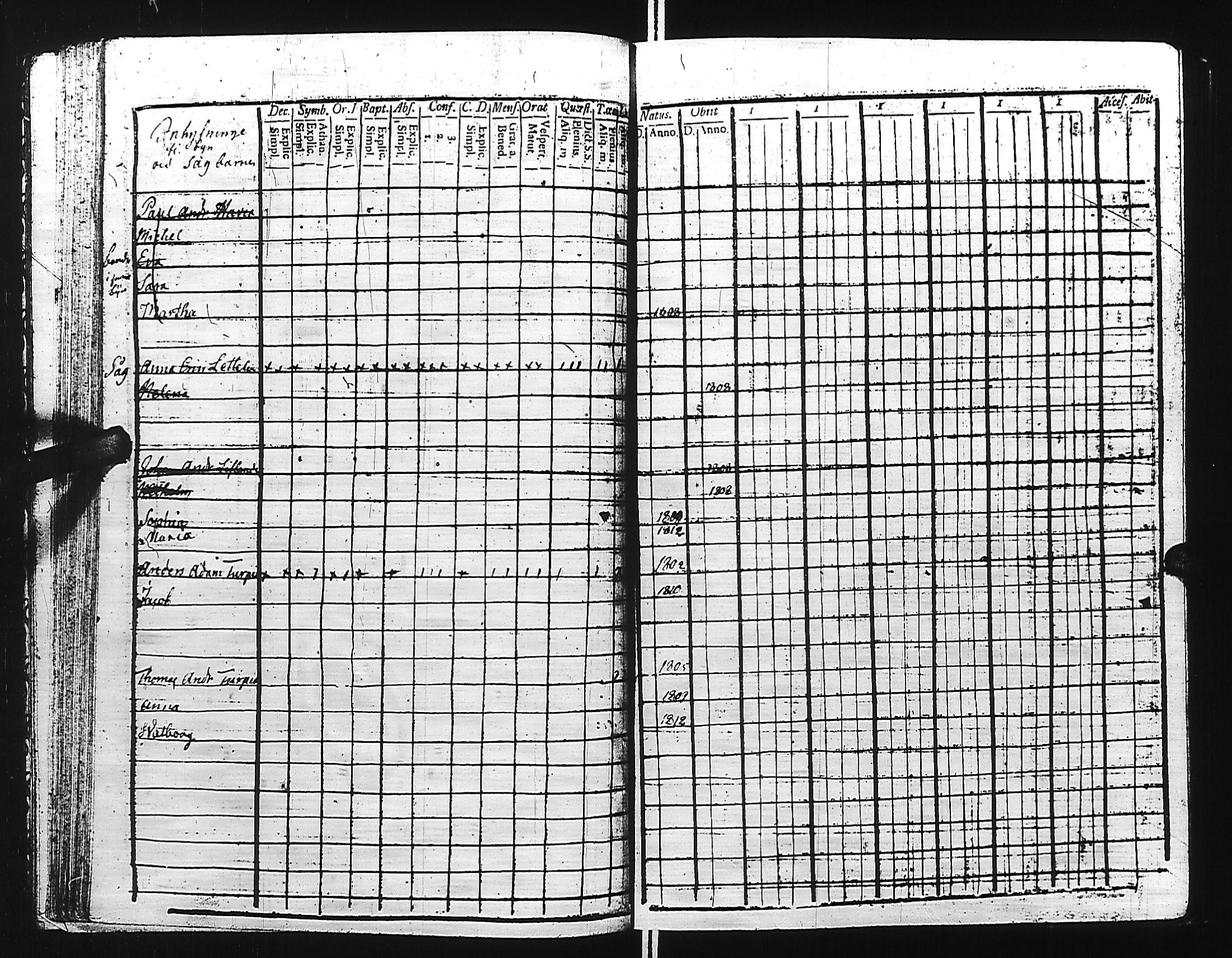 [ ../kirjat/Kirkonkirjat/kivennapa/lastenkirja_1807-1817_uk681/kuvat/47.jpg ]