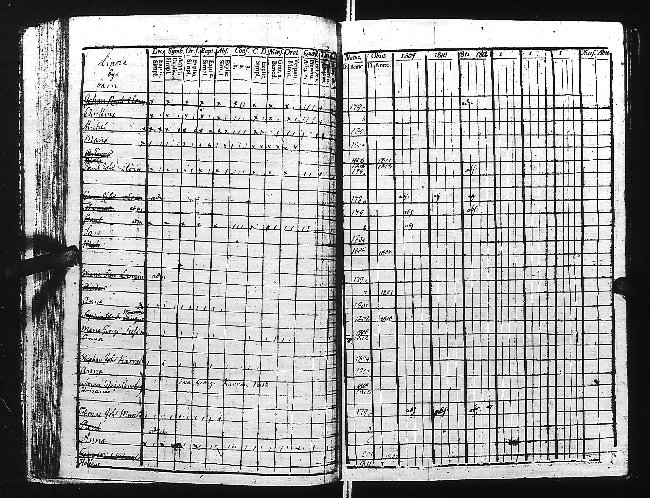 [ ../kirjat/Kirkonkirjat/kivennapa/lastenkirja_1807-1817_uk681/kuvat/61.jpg ]
