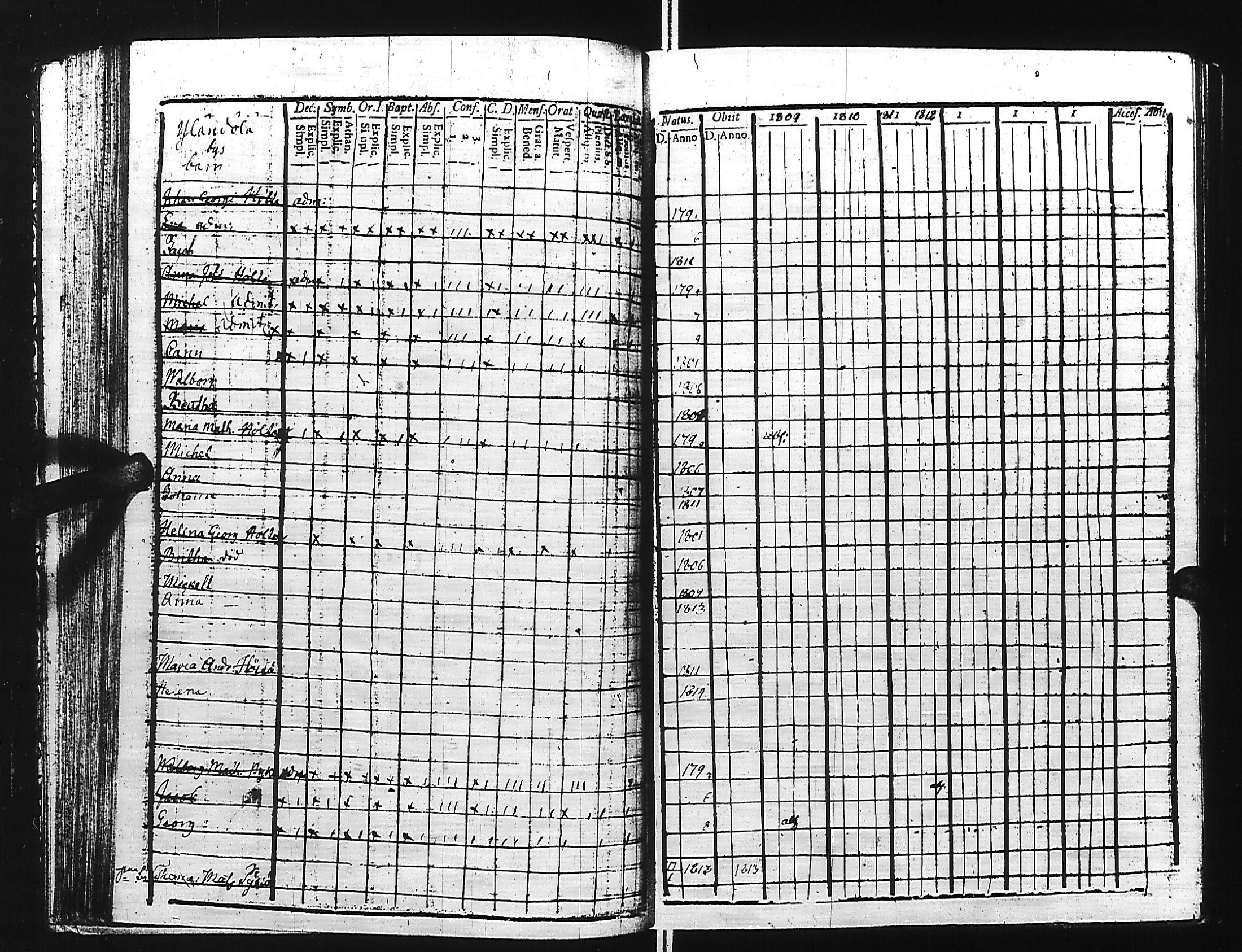 [ ../kirjat/Kirkonkirjat/kivennapa/lastenkirja_1807-1817_uk681/kuvat/70.jpg ]