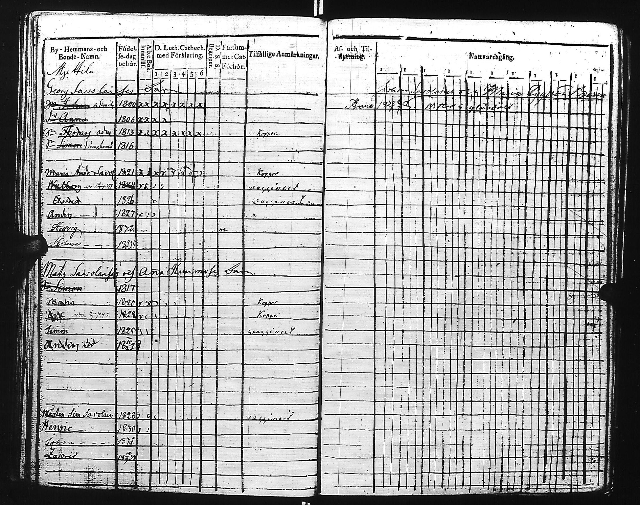 [ ../kirjat/Kirkonkirjat/kivennapa/lastenkirja_1817-1841_uk681/kuvat/103.jpg ]