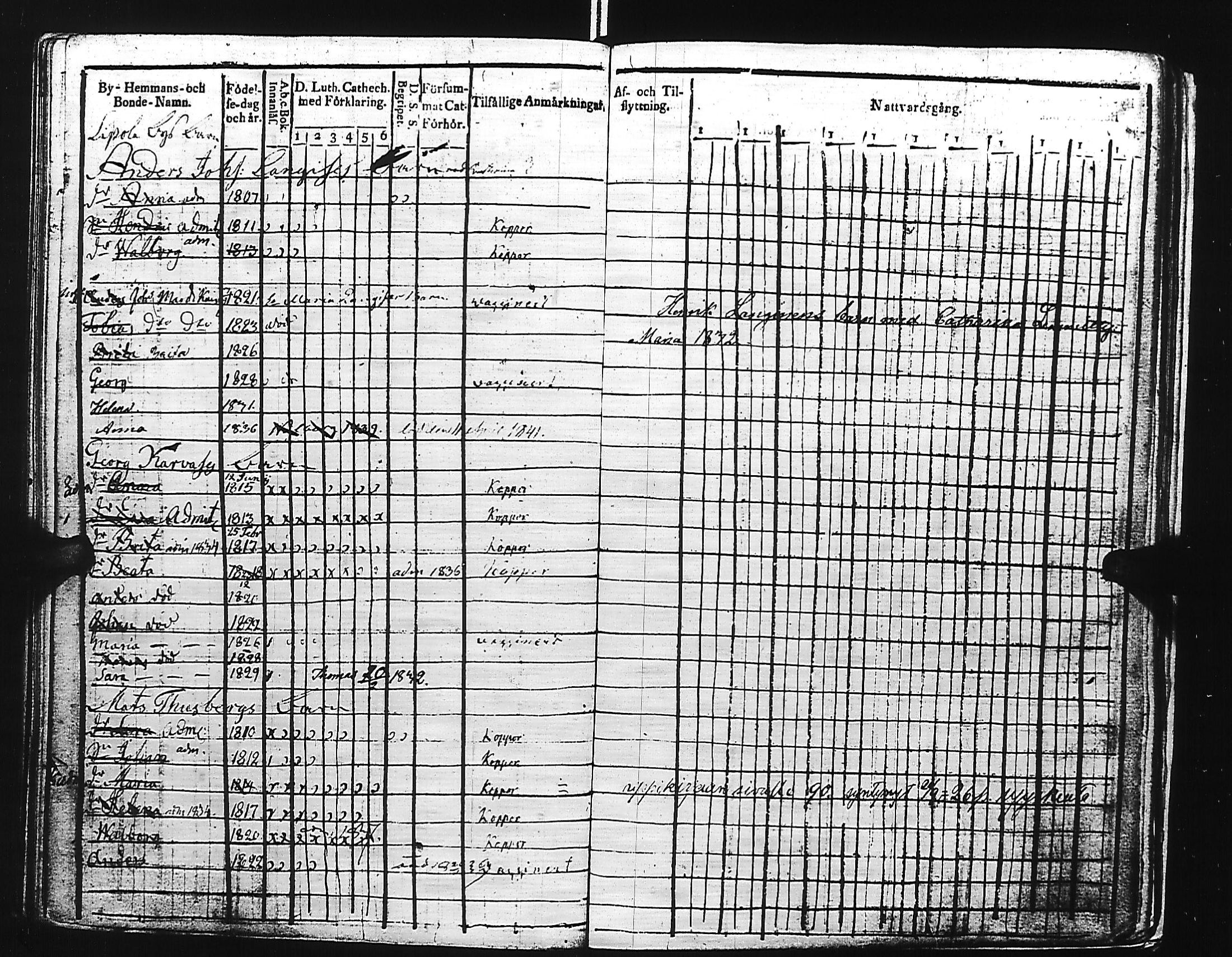 [ ../kirjat/Kirkonkirjat/kivennapa/lastenkirja_1817-1841_uk681/kuvat/108.jpg ]