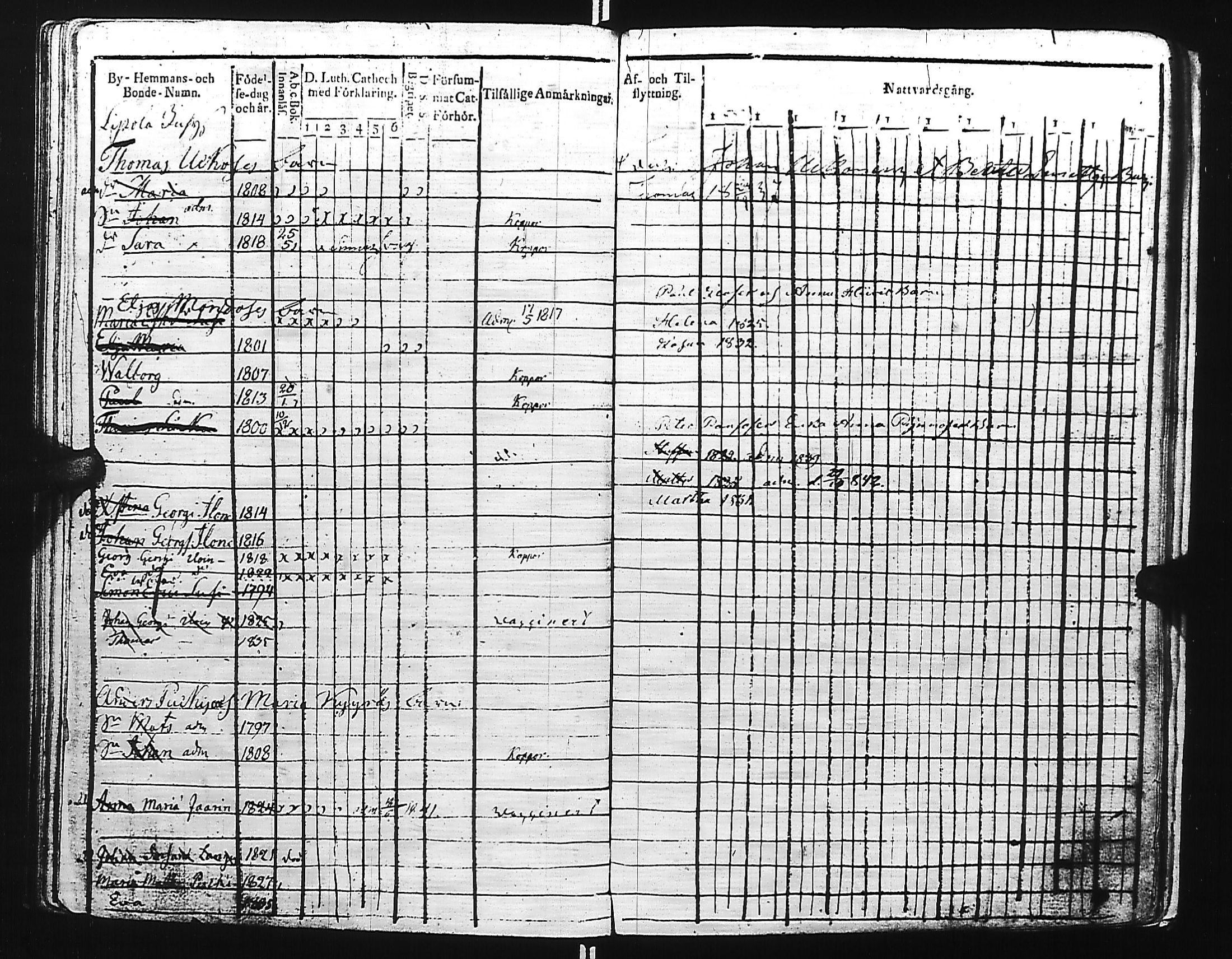 [ ../kirjat/Kirkonkirjat/kivennapa/lastenkirja_1817-1841_uk681/kuvat/118.jpg ]
