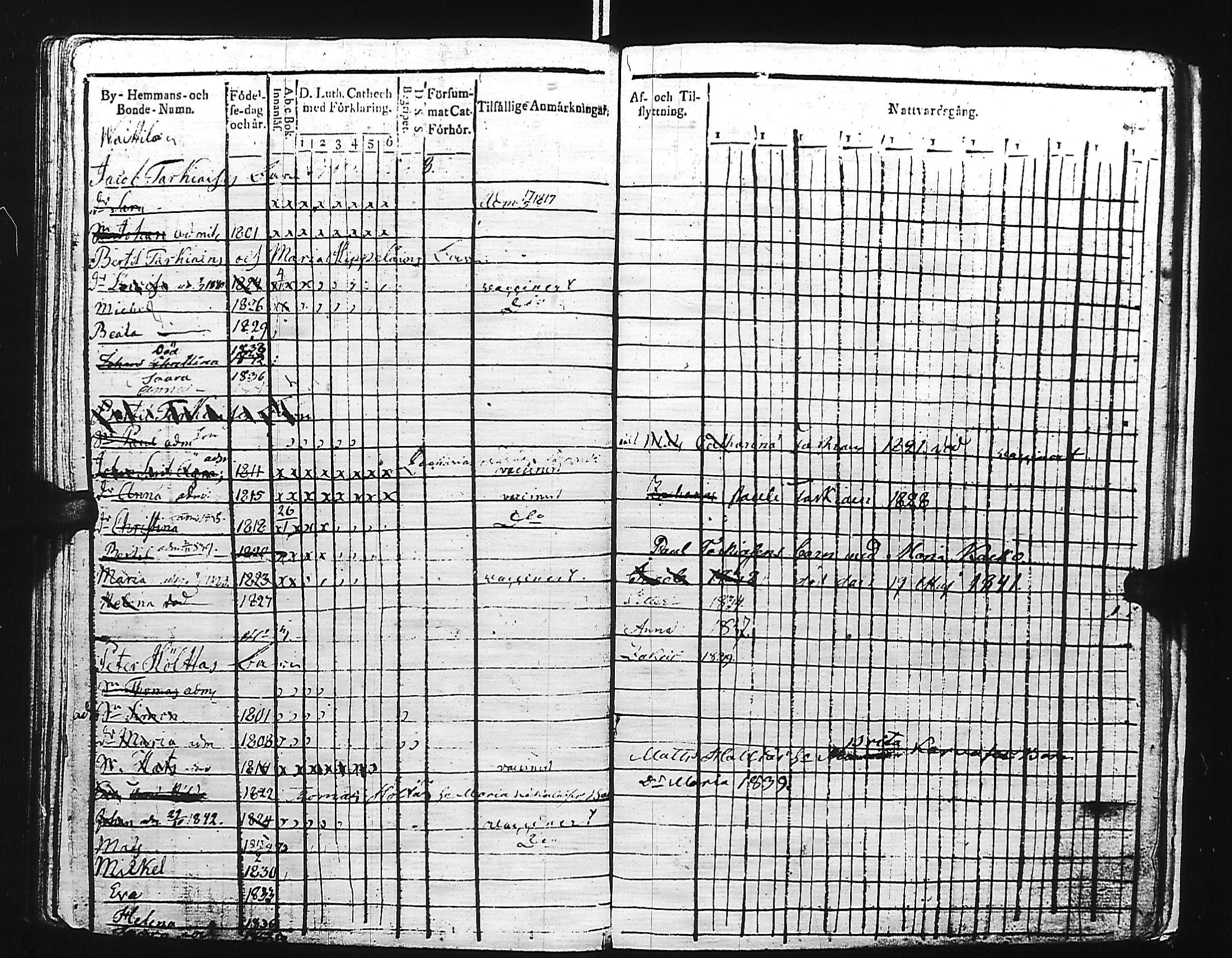 [ ../kirjat/Kirkonkirjat/kivennapa/lastenkirja_1817-1841_uk681/kuvat/119.jpg ]