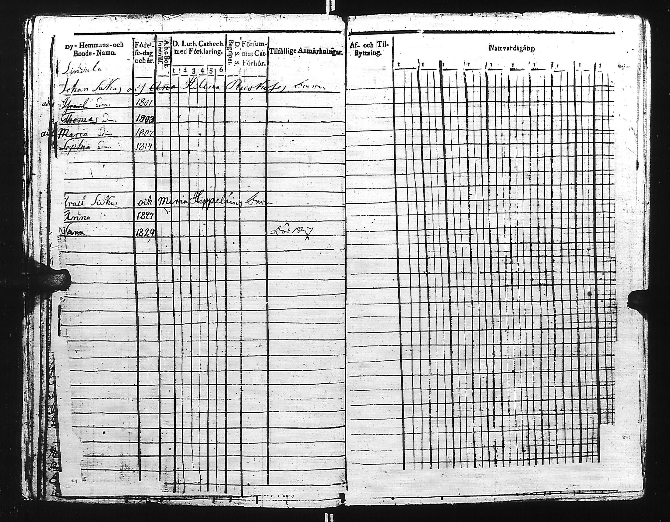 [ ../kirjat/Kirkonkirjat/kivennapa/lastenkirja_1817-1841_uk681/kuvat/159.jpg ]