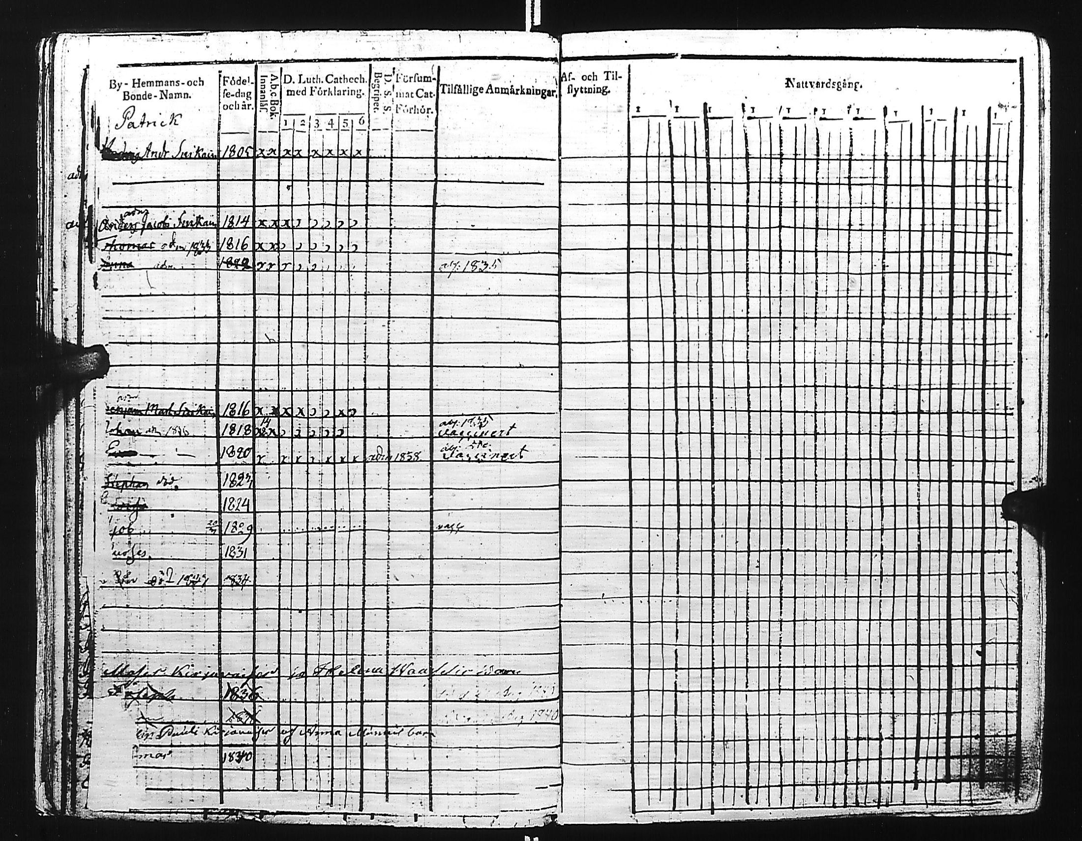 [ ../kirjat/Kirkonkirjat/kivennapa/lastenkirja_1817-1841_uk681/kuvat/160.jpg ]
