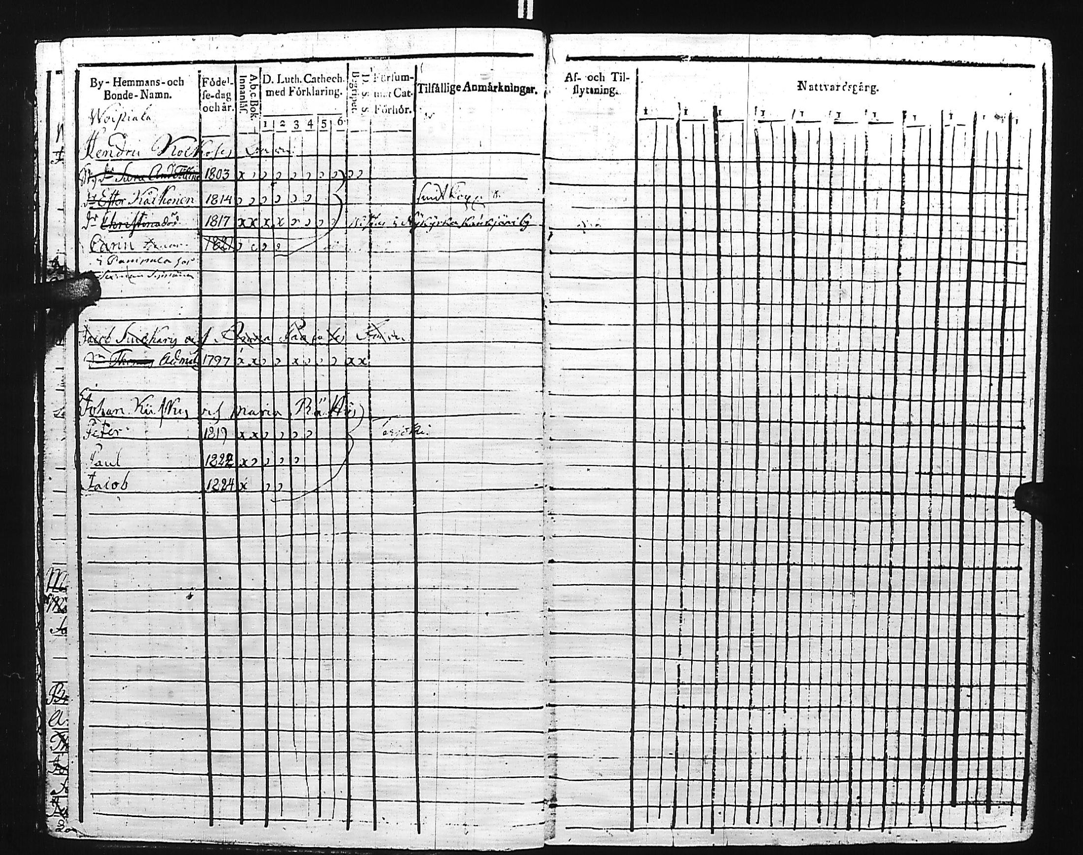 [ ../kirjat/Kirkonkirjat/kivennapa/lastenkirja_1817-1841_uk681/kuvat/18.jpg ]