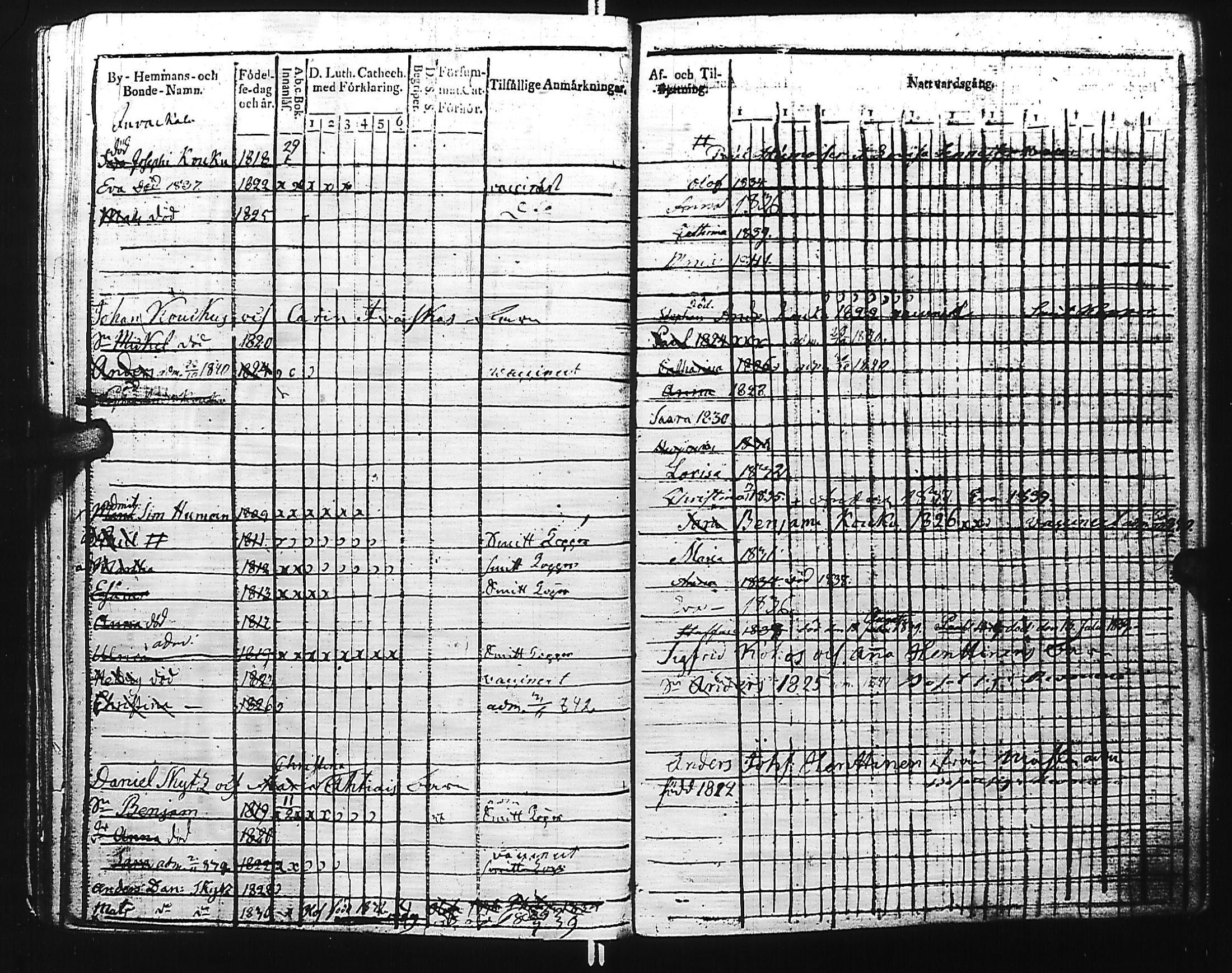 [ ../kirjat/Kirkonkirjat/kivennapa/lastenkirja_1817-1841_uk681/kuvat/229.jpg ]