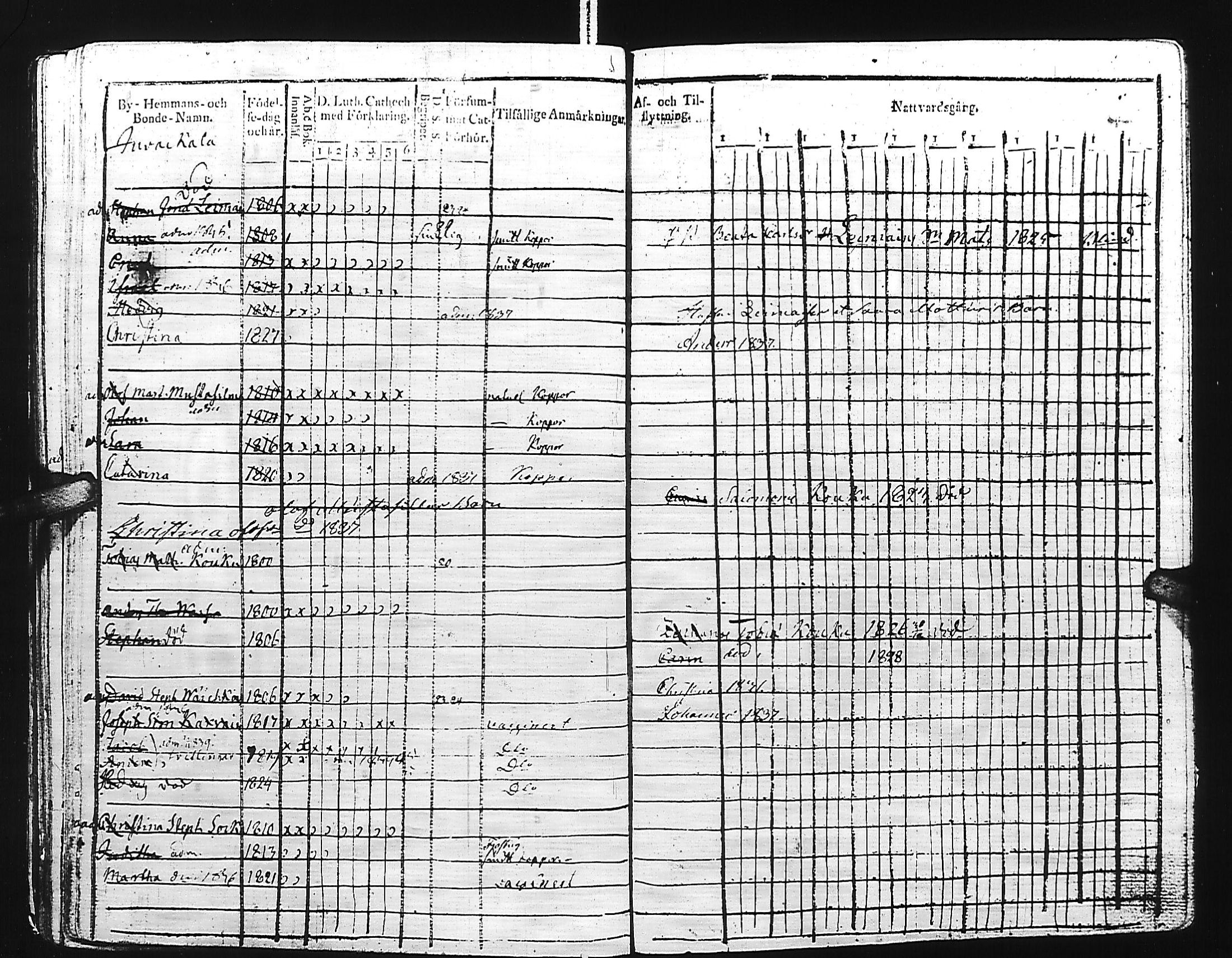 [ ../kirjat/Kirkonkirjat/kivennapa/lastenkirja_1817-1841_uk681/kuvat/233.jpg ]