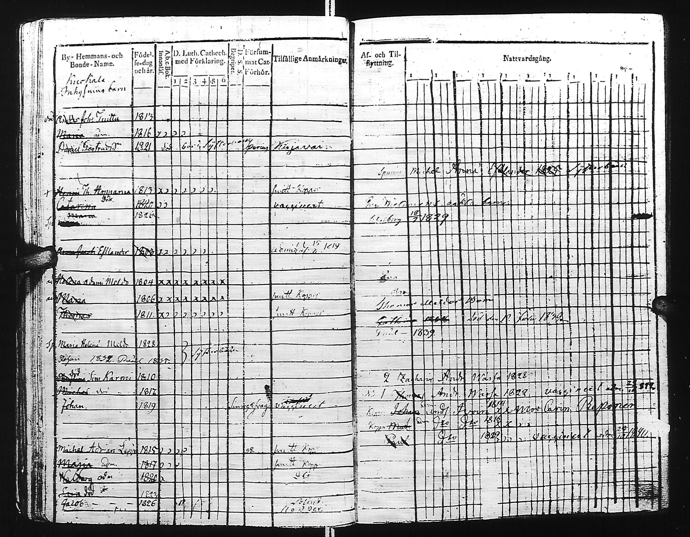 [ ../kirjat/Kirkonkirjat/kivennapa/lastenkirja_1817-1841_uk681/kuvat/241.jpg ]