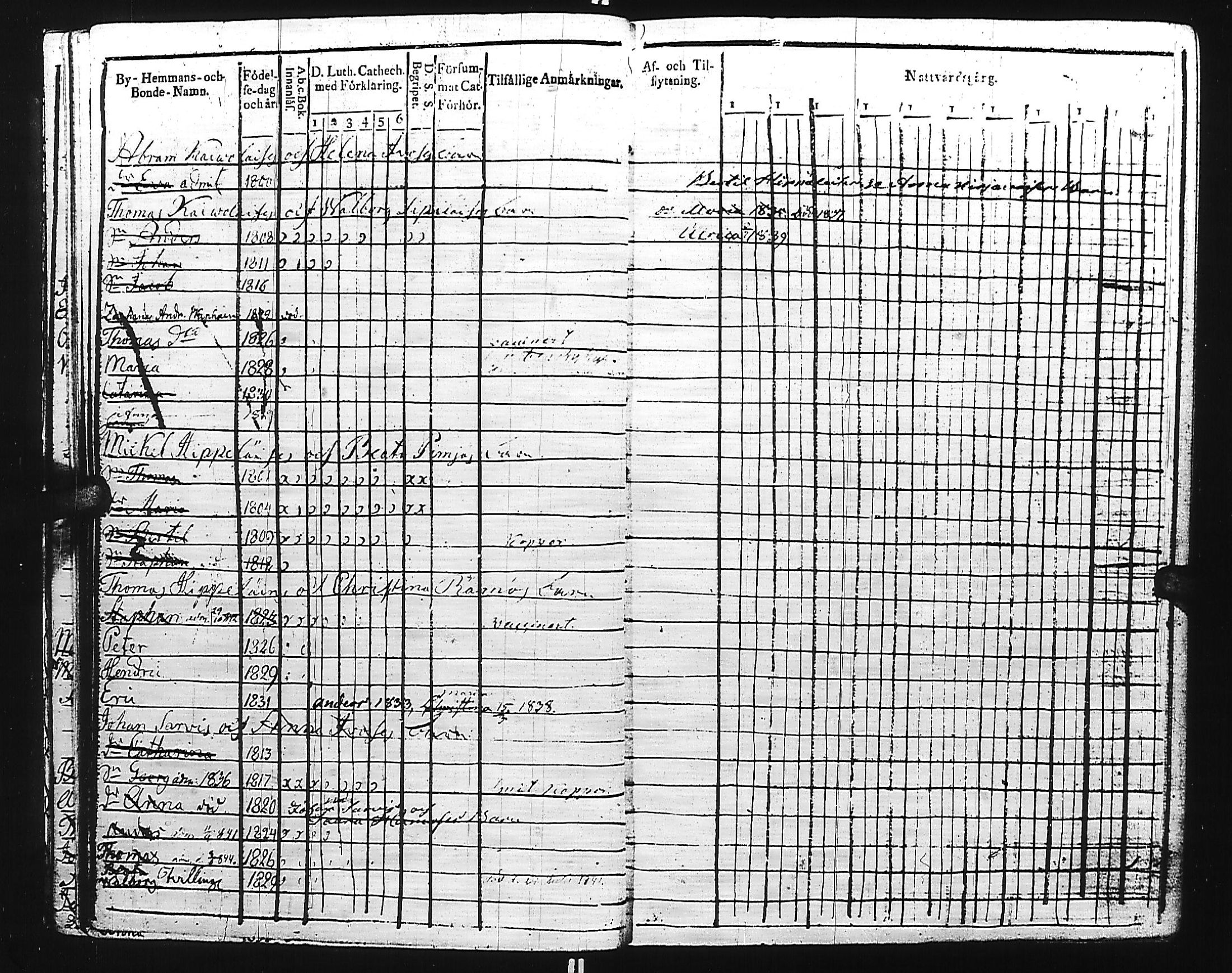 [ ../kirjat/Kirkonkirjat/kivennapa/lastenkirja_1817-1841_uk681/kuvat/26.jpg ]