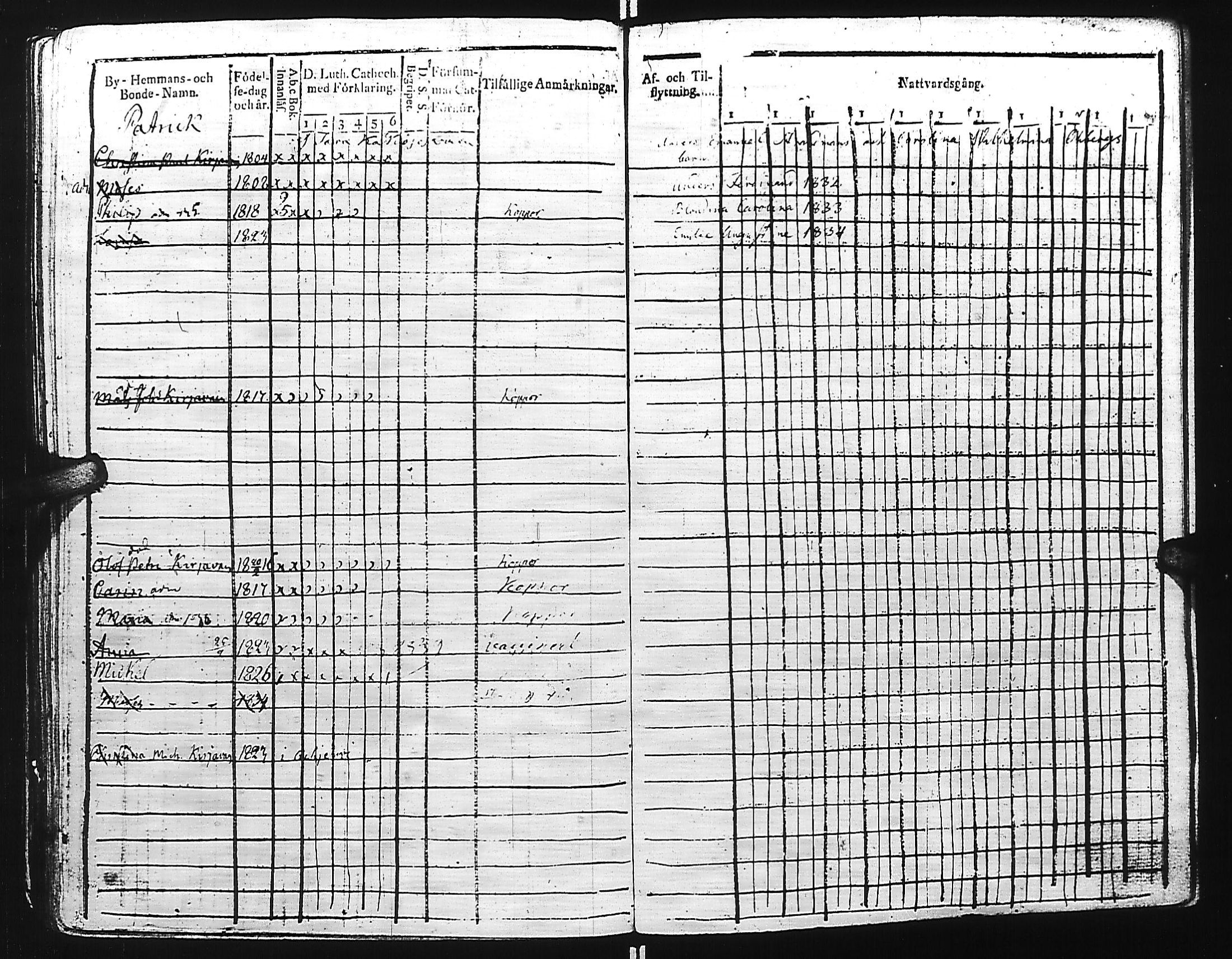 [ ../kirjat/Kirkonkirjat/kivennapa/lastenkirja_1817-1841_uk681/kuvat/280.jpg ]