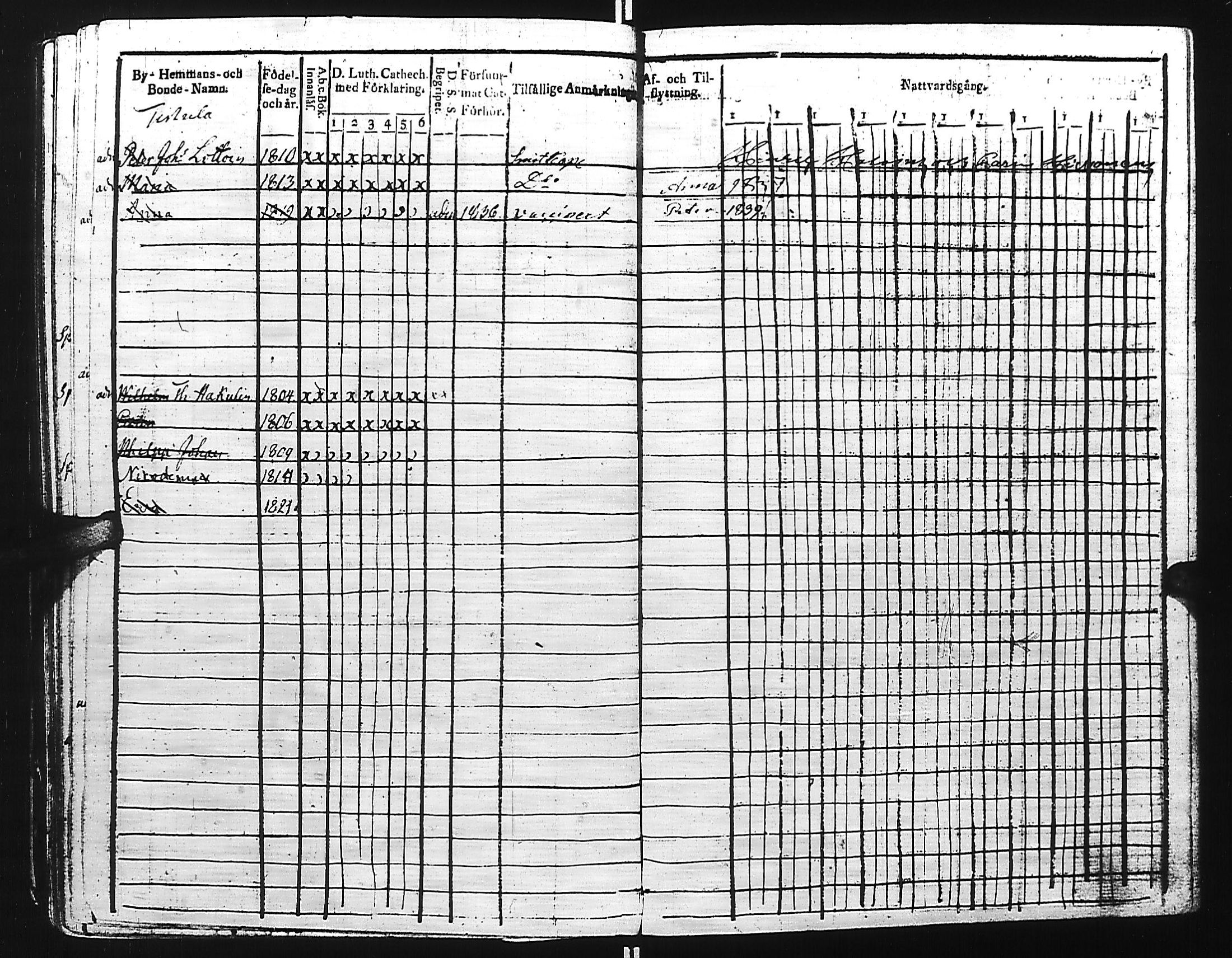 [ ../kirjat/Kirkonkirjat/kivennapa/lastenkirja_1817-1841_uk681/kuvat/300.jpg ]