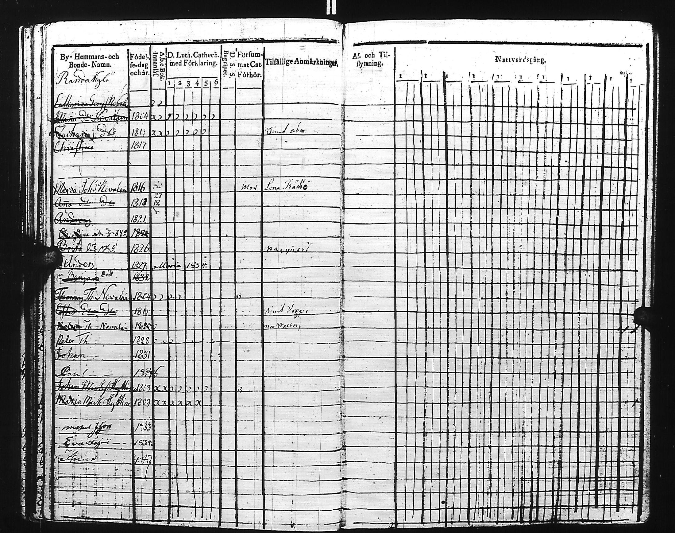 [ ../kirjat/Kirkonkirjat/kivennapa/lastenkirja_1817-1841_uk681/kuvat/39.jpg ]