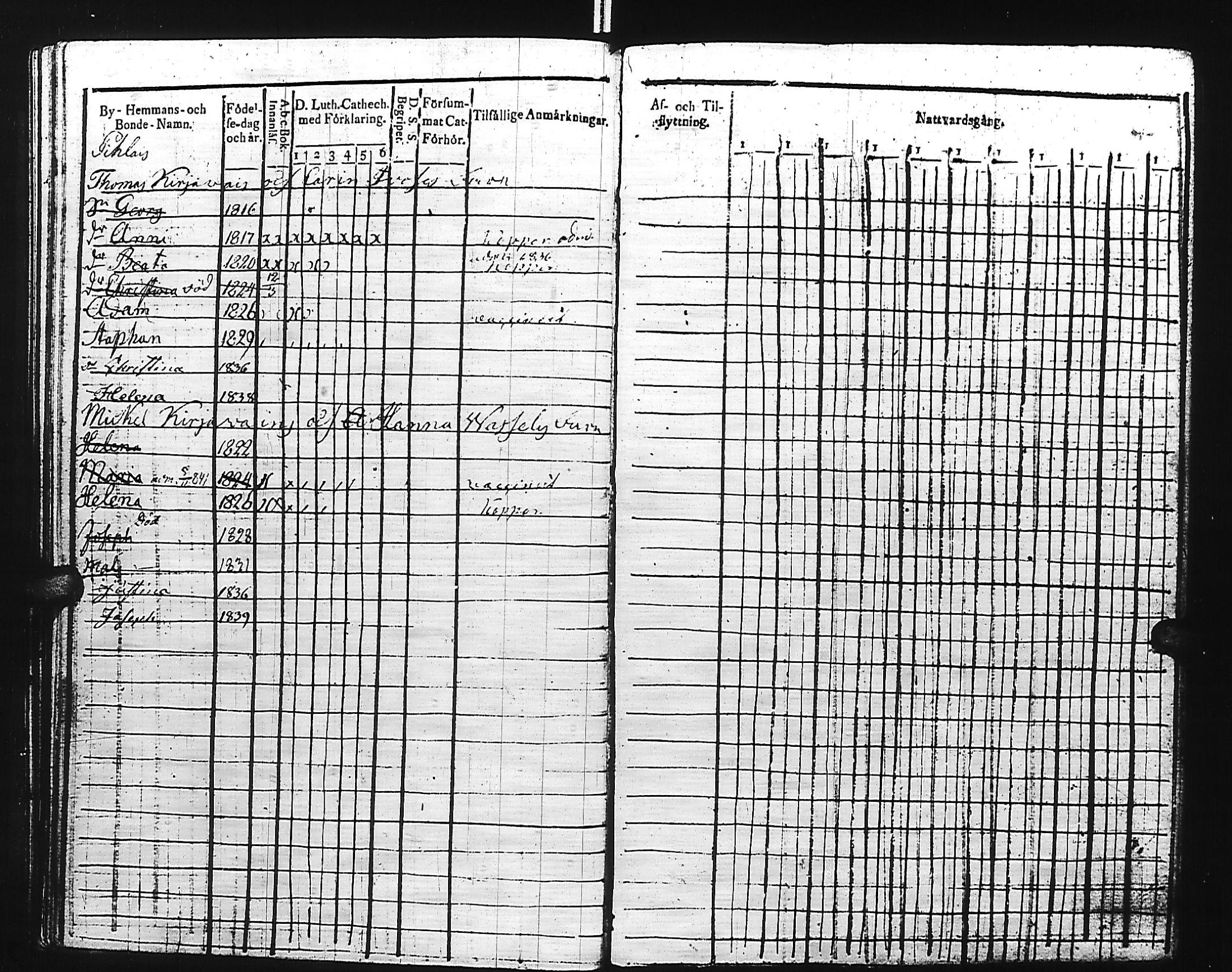 [ ../kirjat/Kirkonkirjat/kivennapa/lastenkirja_1817-1841_uk681/kuvat/48.jpg ]