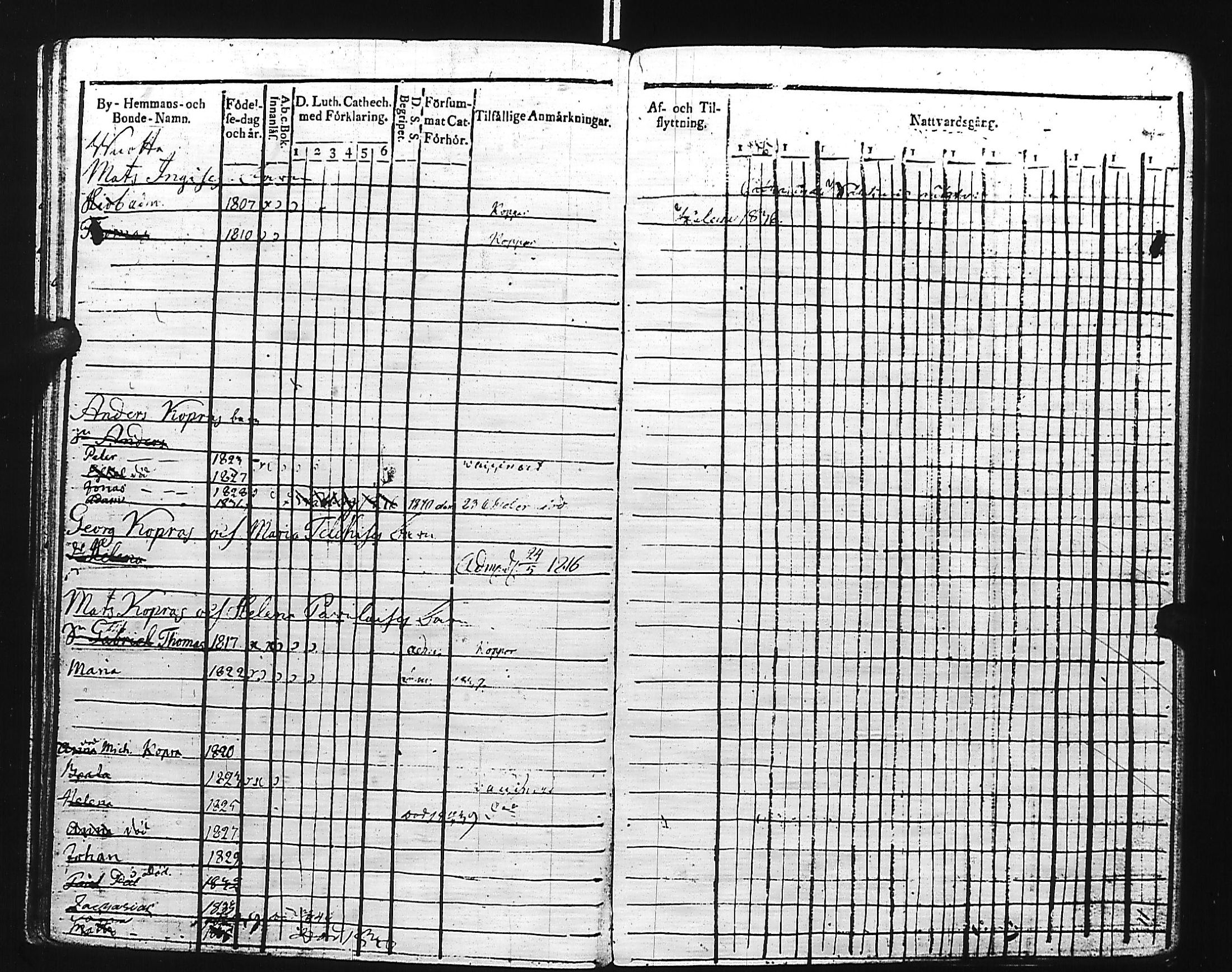 [ ../kirjat/Kirkonkirjat/kivennapa/lastenkirja_1817-1841_uk681/kuvat/94.jpg ]