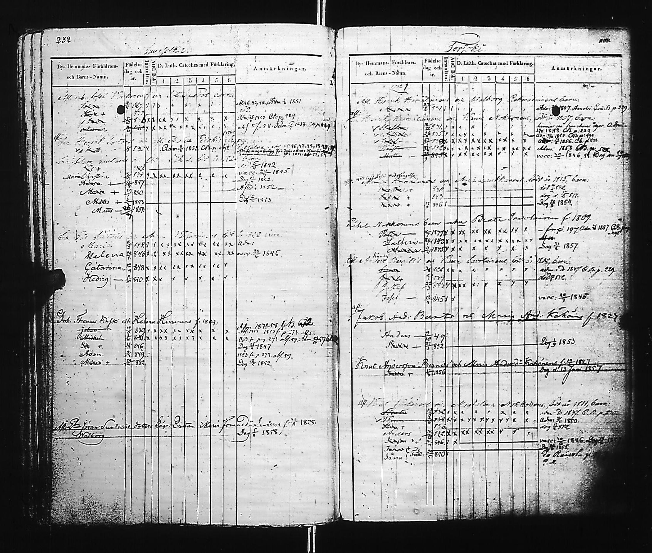 [ ../kirjat/Kirkonkirjat/kivennapa/lastenkirja_1841-1863_uk681/kuvat/121.jpg ]