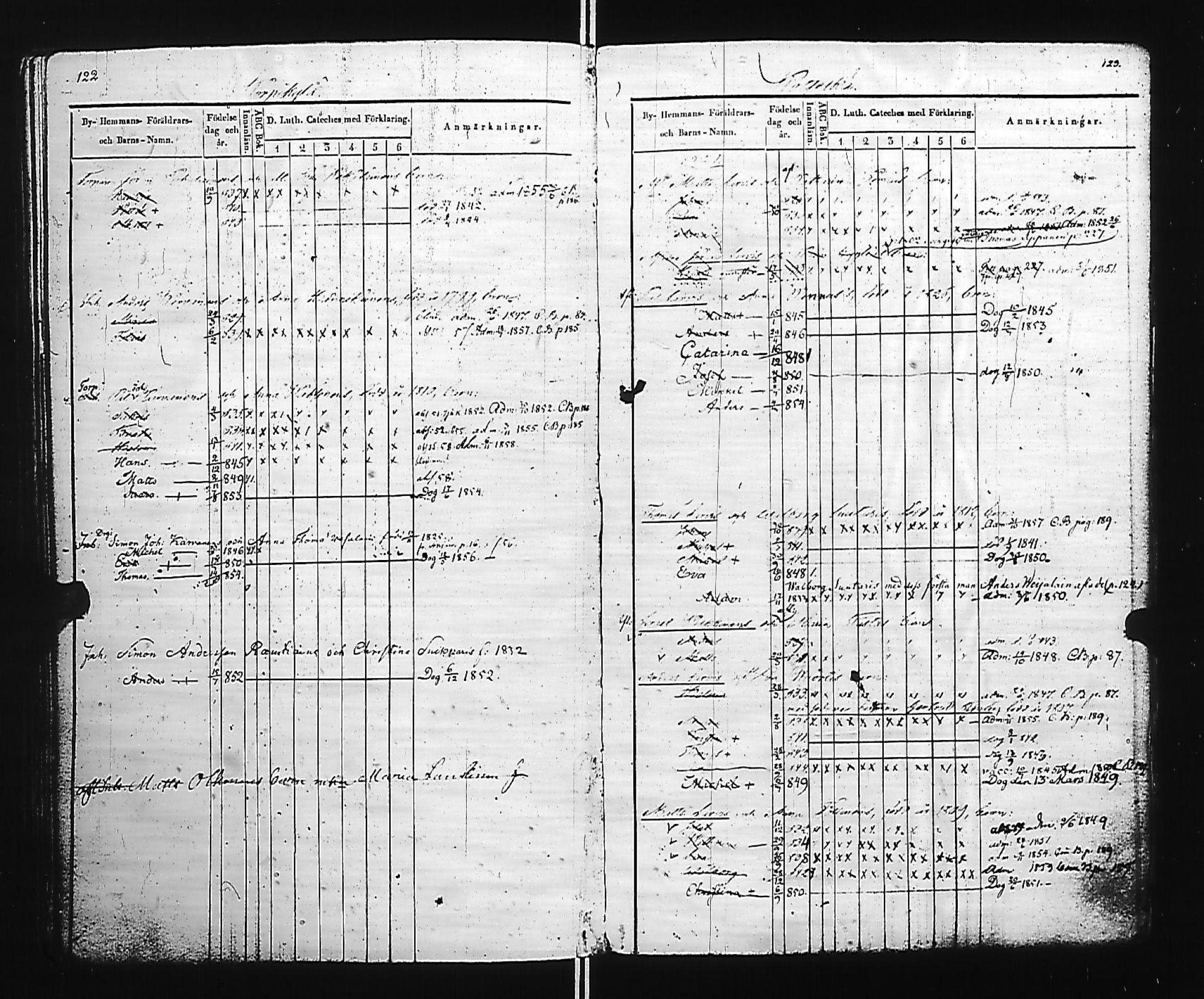 [ ../kirjat/Kirkonkirjat/kivennapa/lastenkirja_1841-1863_uk681/kuvat/65.jpg ]