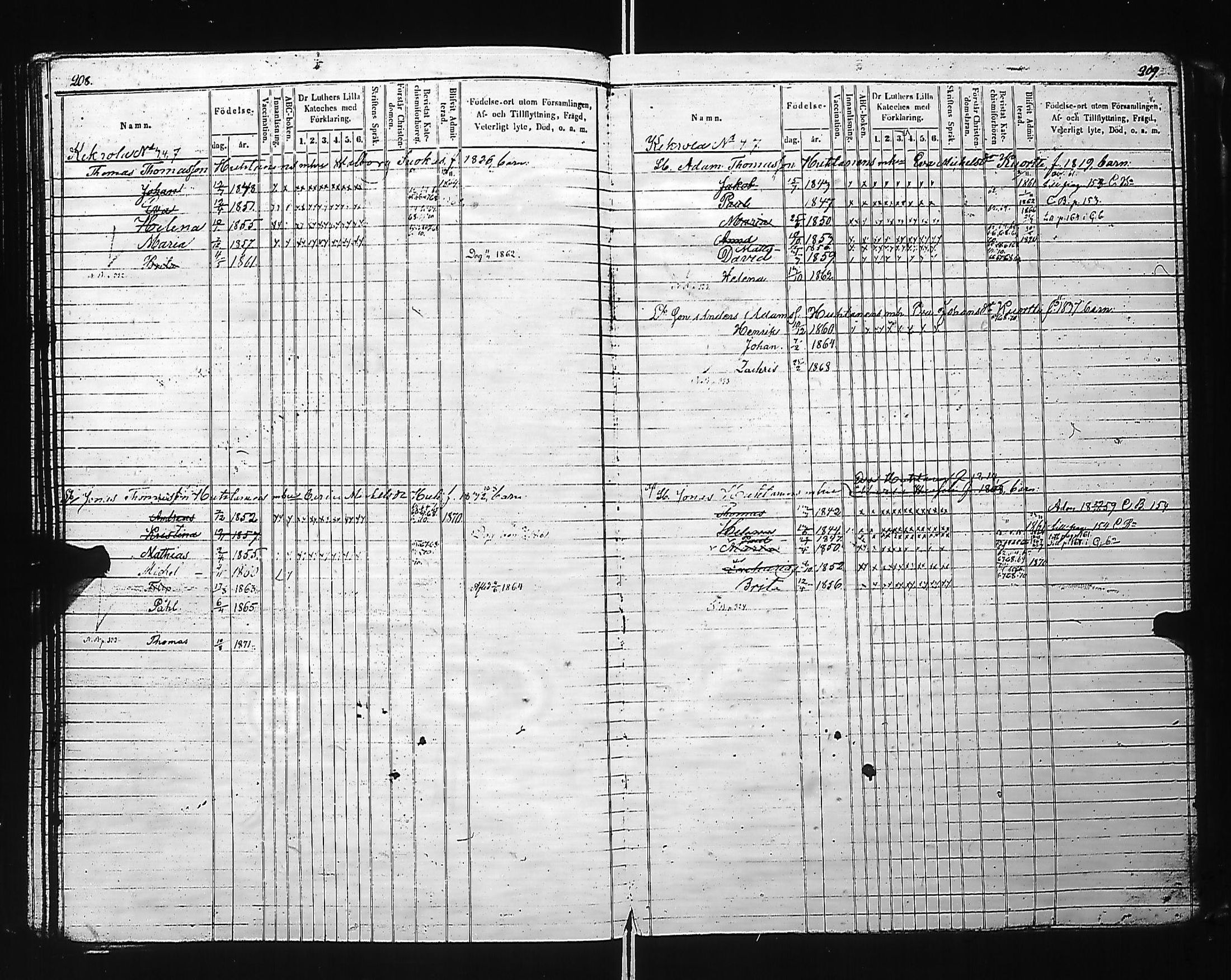 [ ../kirjat/Kirkonkirjat/kivennapa/lastenkirja_1860-1872_uk681-682/kuvat/106.jpg ]