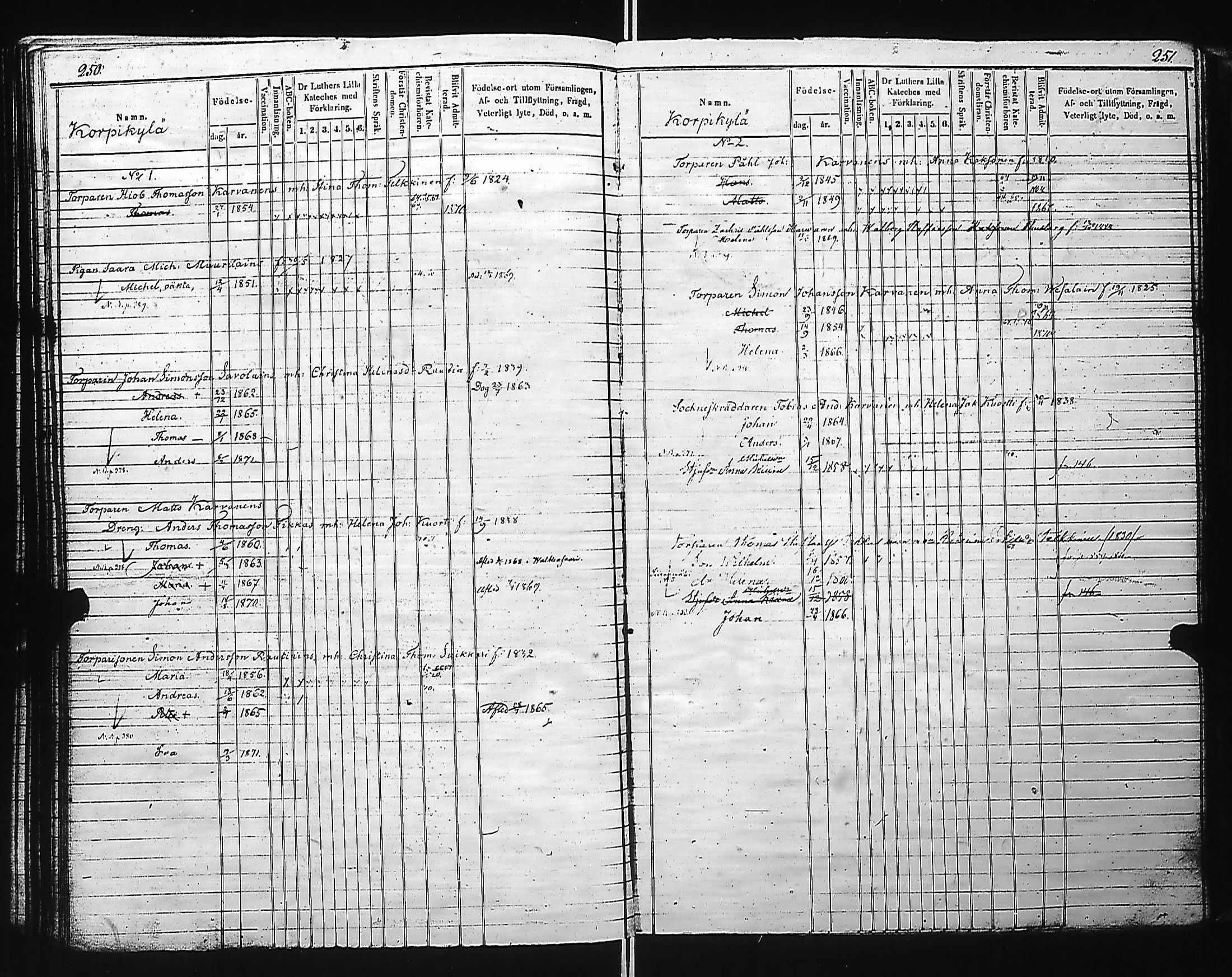 [ ../kirjat/Kirkonkirjat/kivennapa/lastenkirja_1860-1872_uk681-682/kuvat/127.jpg ]