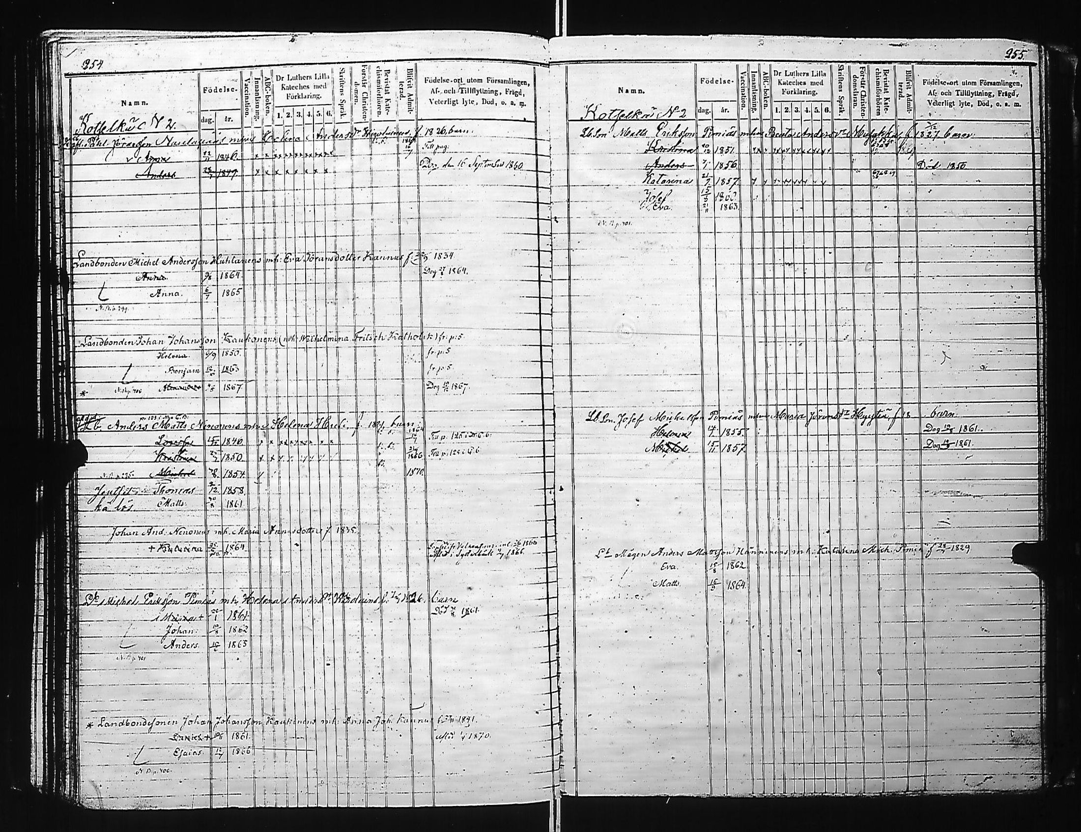 [ ../kirjat/Kirkonkirjat/kivennapa/lastenkirja_1860-1872_uk681-682/kuvat/129.jpg ]