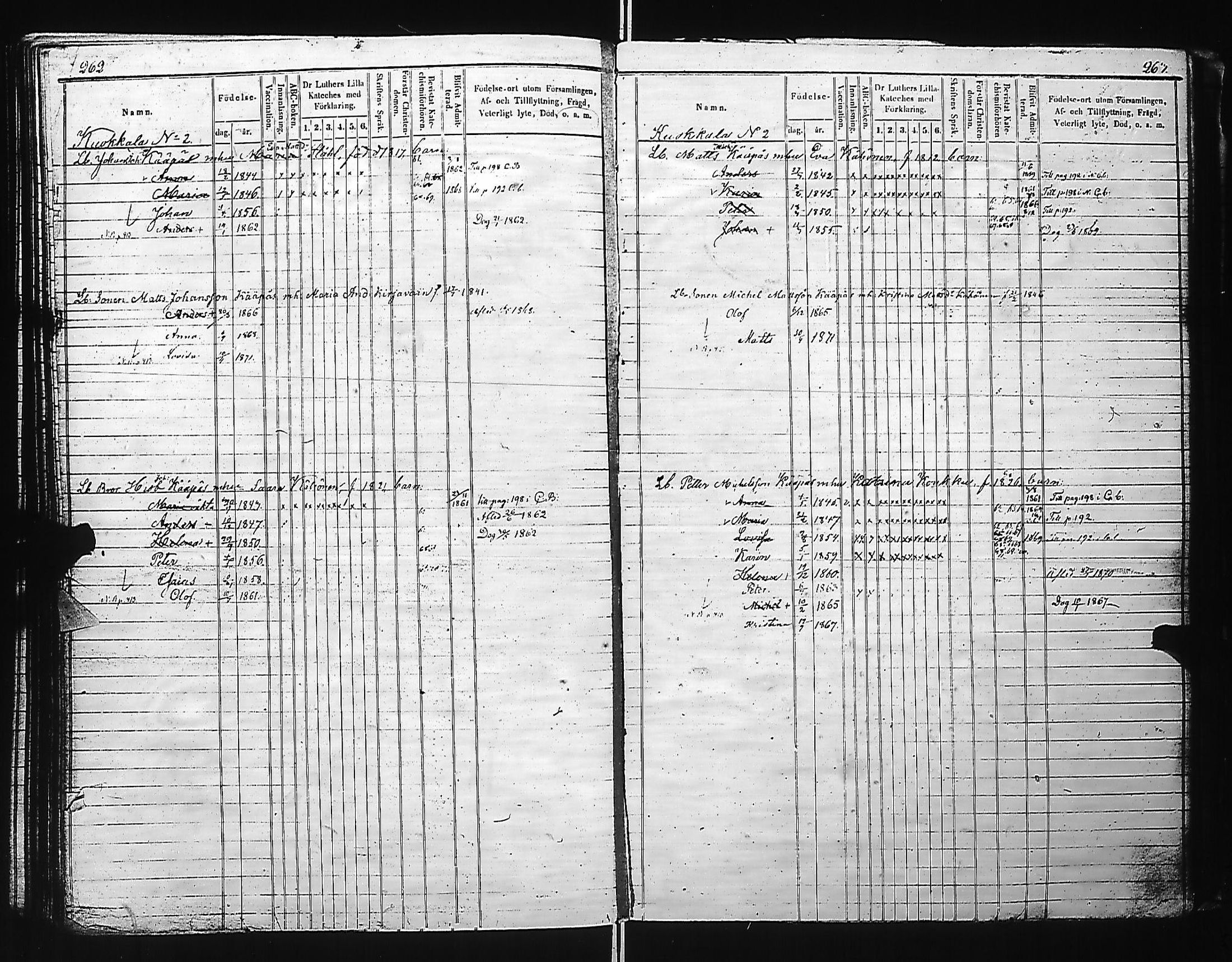 [ ../kirjat/Kirkonkirjat/kivennapa/lastenkirja_1860-1872_uk681-682/kuvat/133.jpg ]