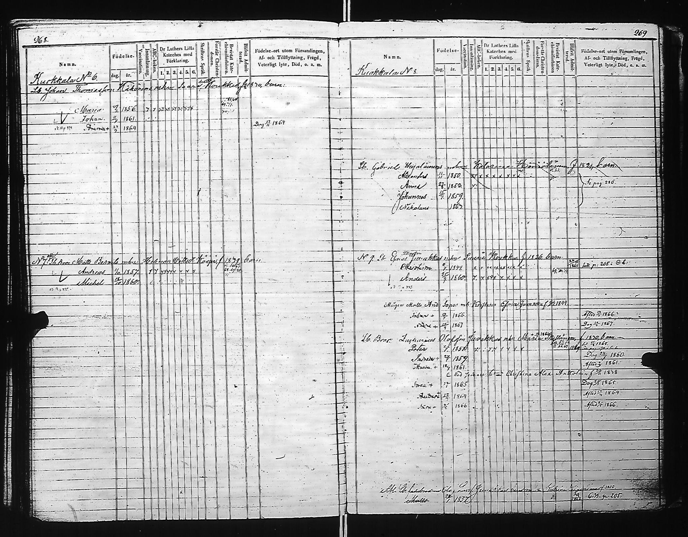 [ ../kirjat/Kirkonkirjat/kivennapa/lastenkirja_1860-1872_uk681-682/kuvat/136.jpg ]