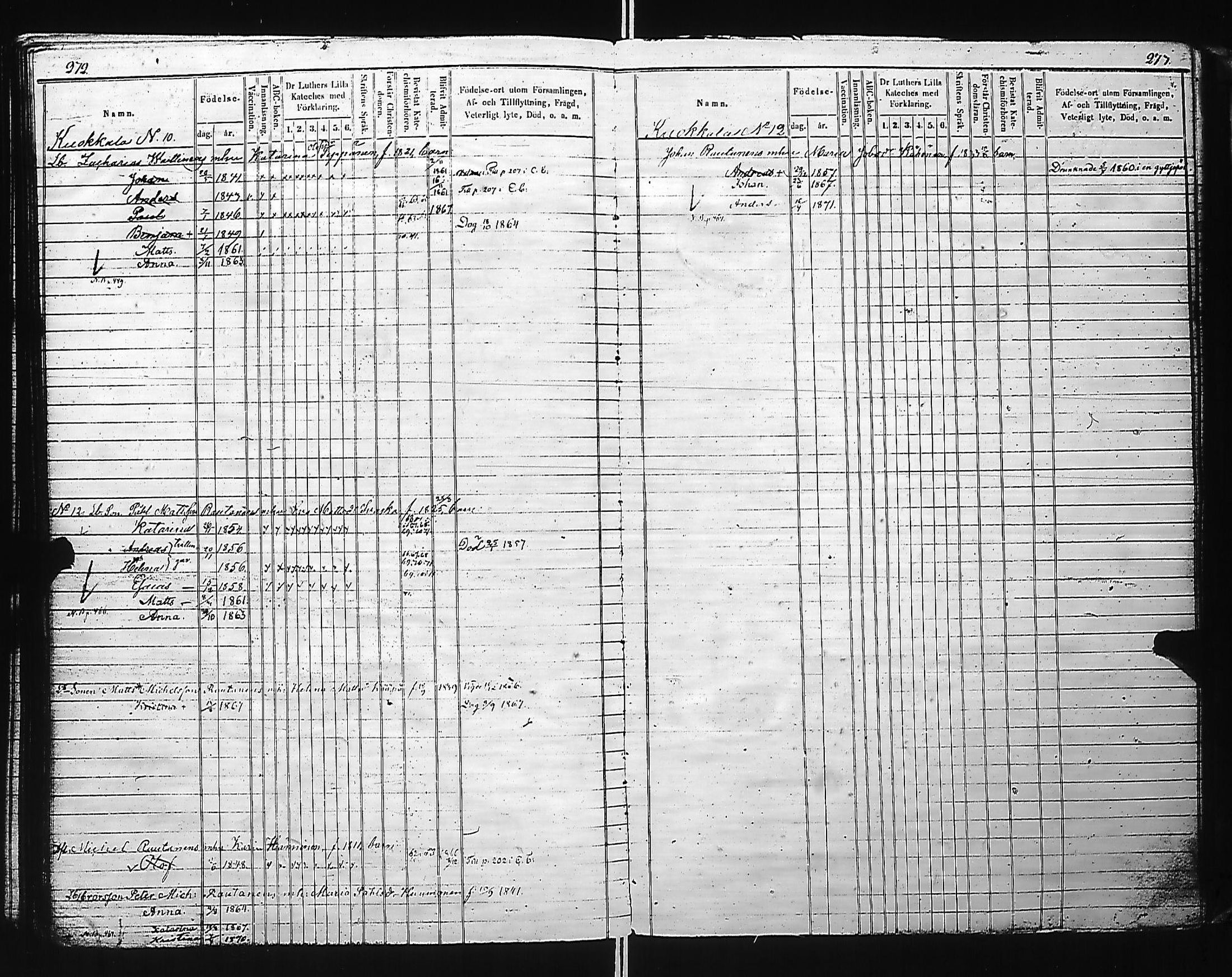 [ ../kirjat/Kirkonkirjat/kivennapa/lastenkirja_1860-1872_uk681-682/kuvat/138.jpg ]