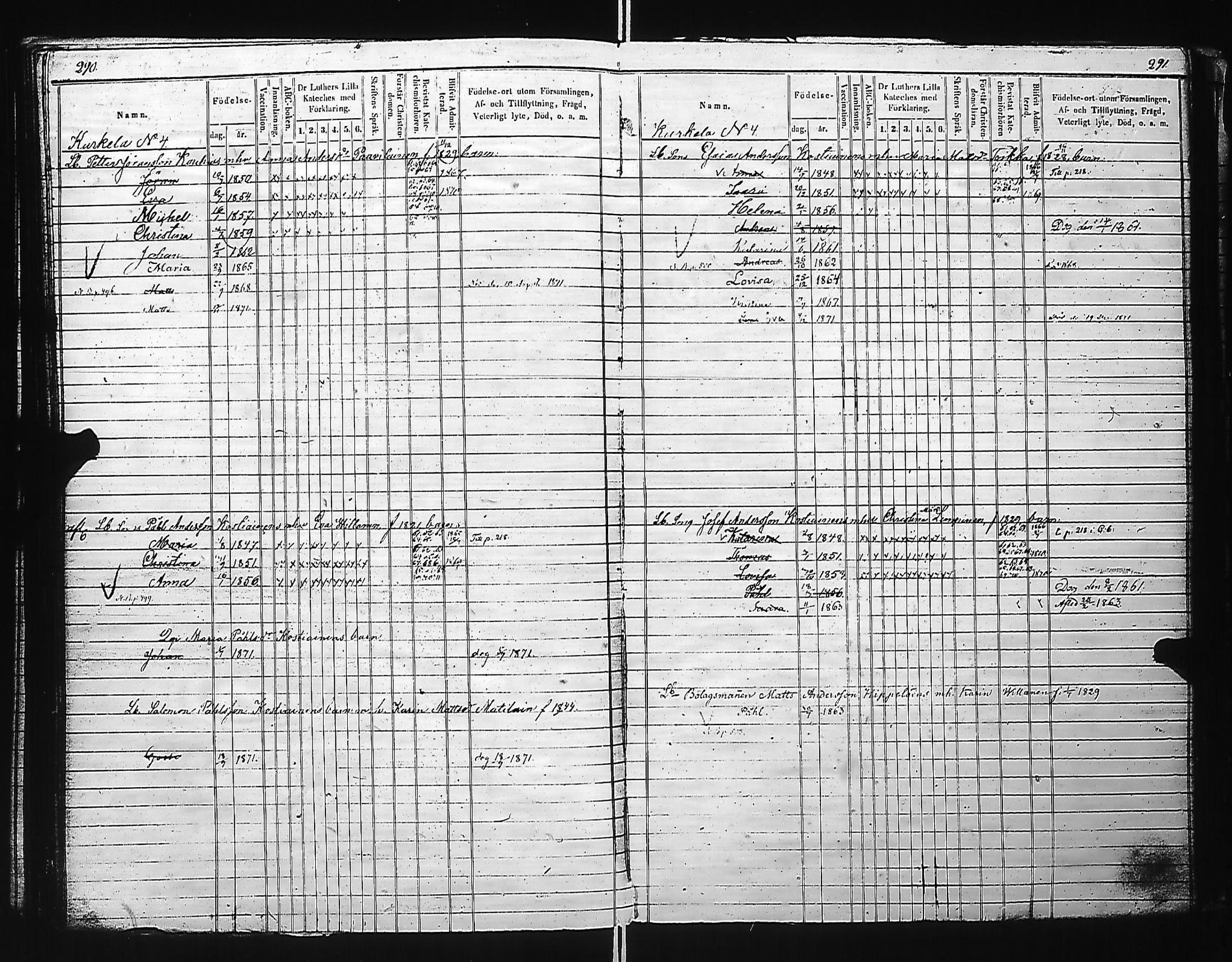 [ ../kirjat/Kirkonkirjat/kivennapa/lastenkirja_1860-1872_uk681-682/kuvat/147.jpg ]