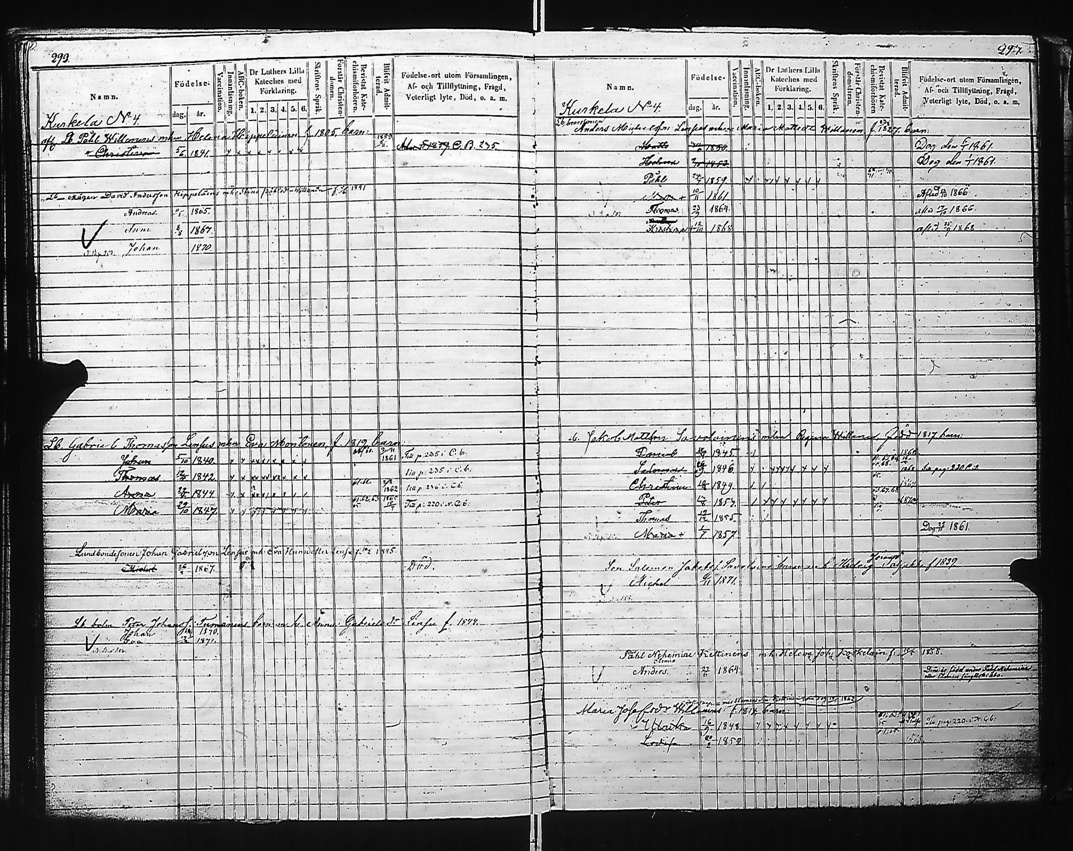 [ ../kirjat/Kirkonkirjat/kivennapa/lastenkirja_1860-1872_uk681-682/kuvat/148.jpg ]